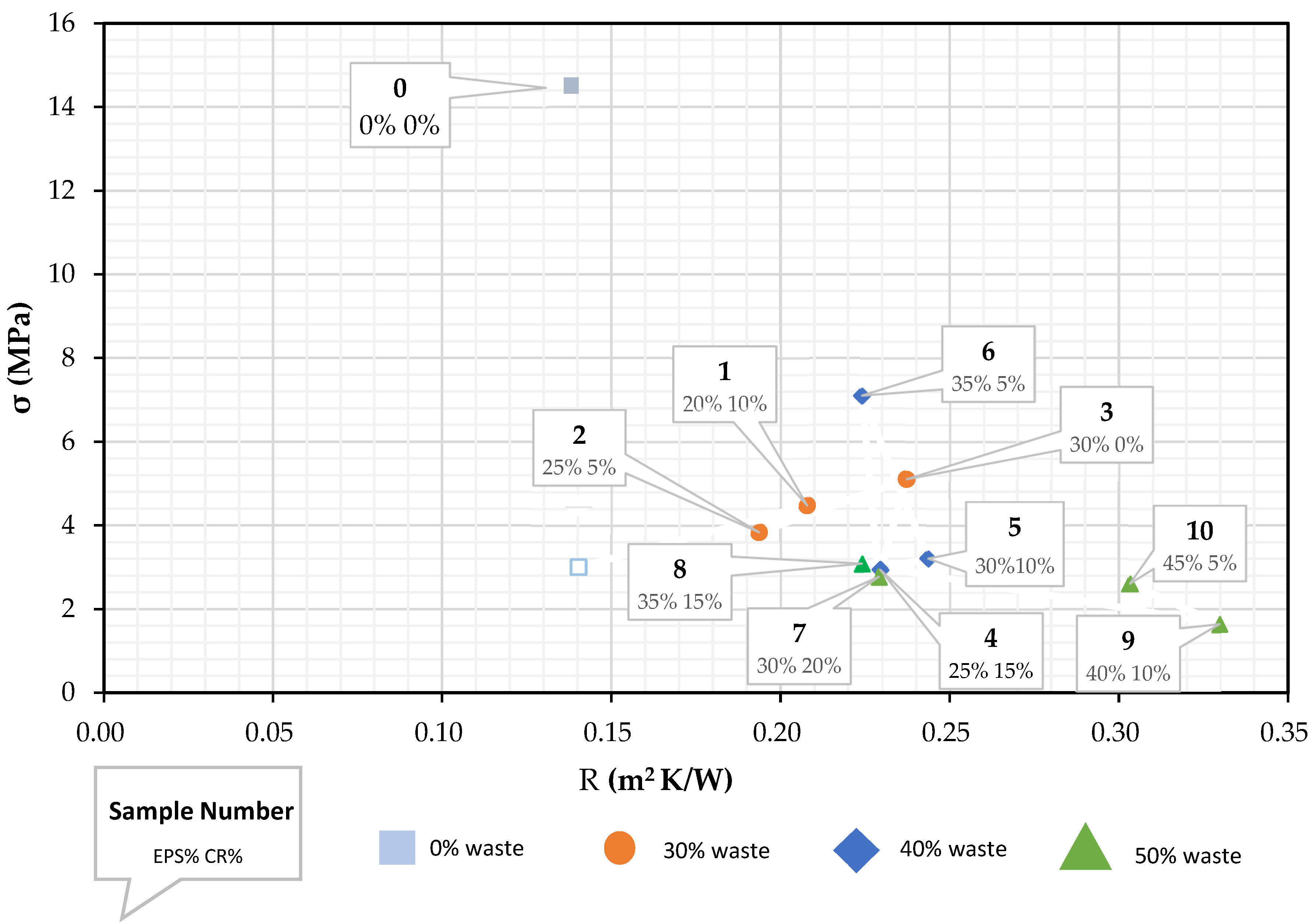 Energies 17 06133 g015