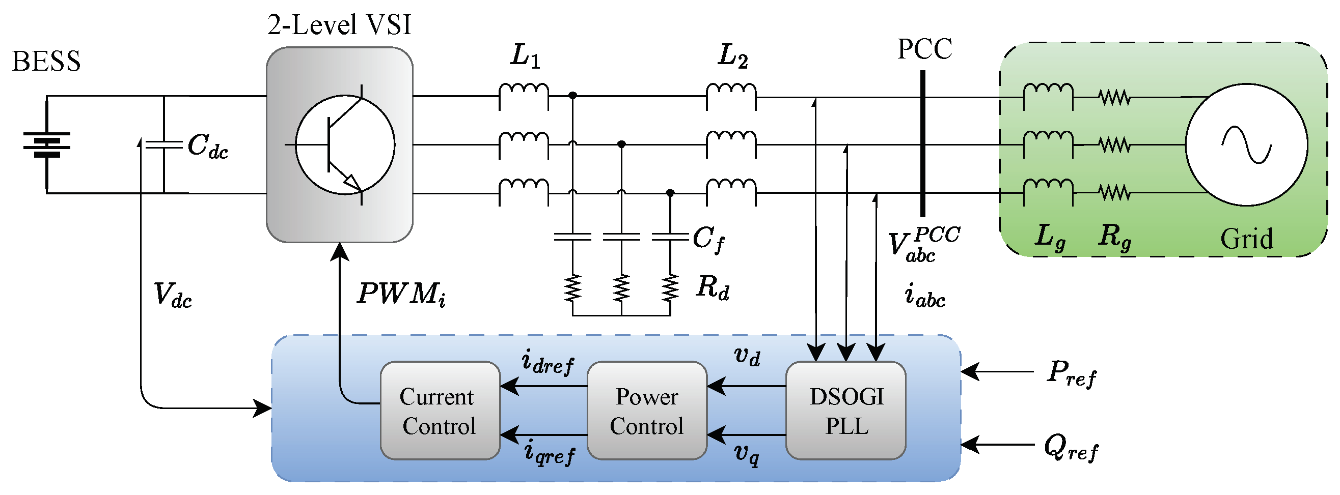 Energies 17 06135 g001 Energies 17 06135 g001