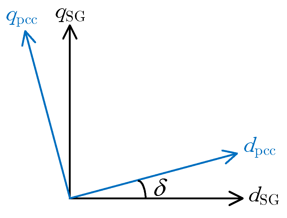 Energies 17 06135 g003 Energies 17 06135 g003