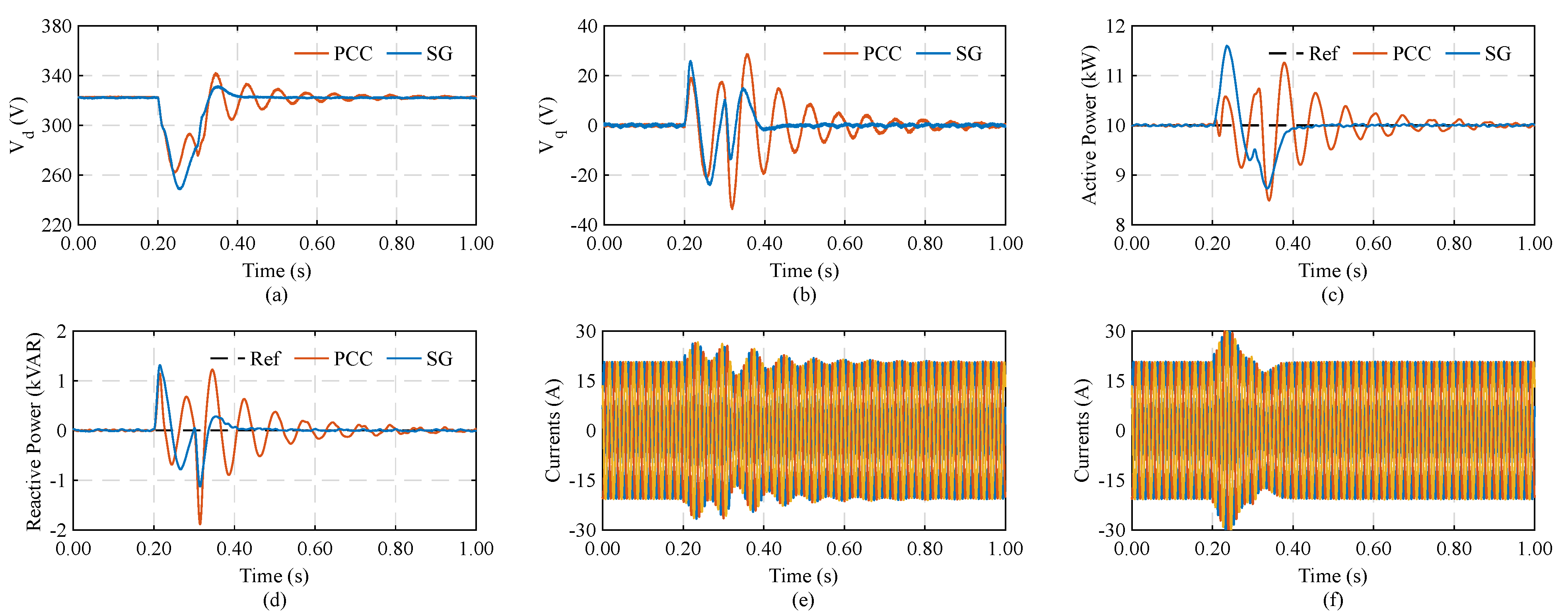 Energies 17 06135 g004 Energies 17 06135 g004