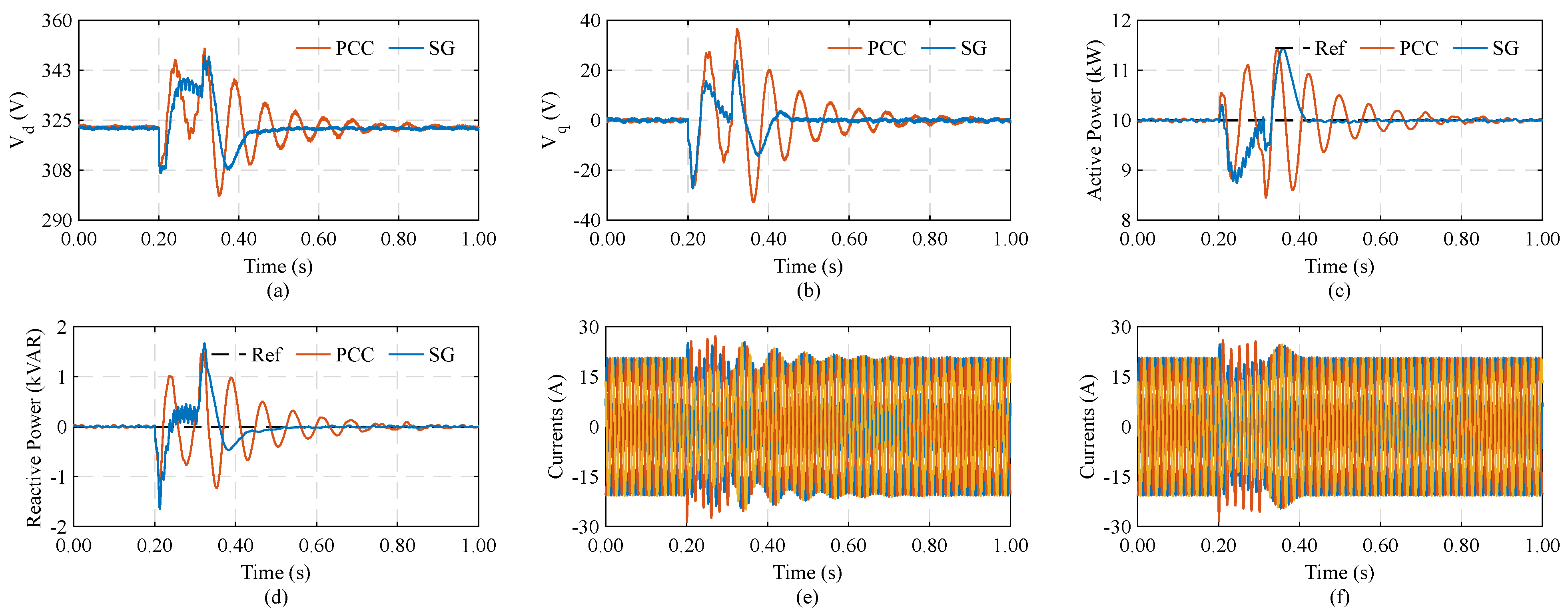 Energies 17 06135 g005 Energies 17 06135 g005