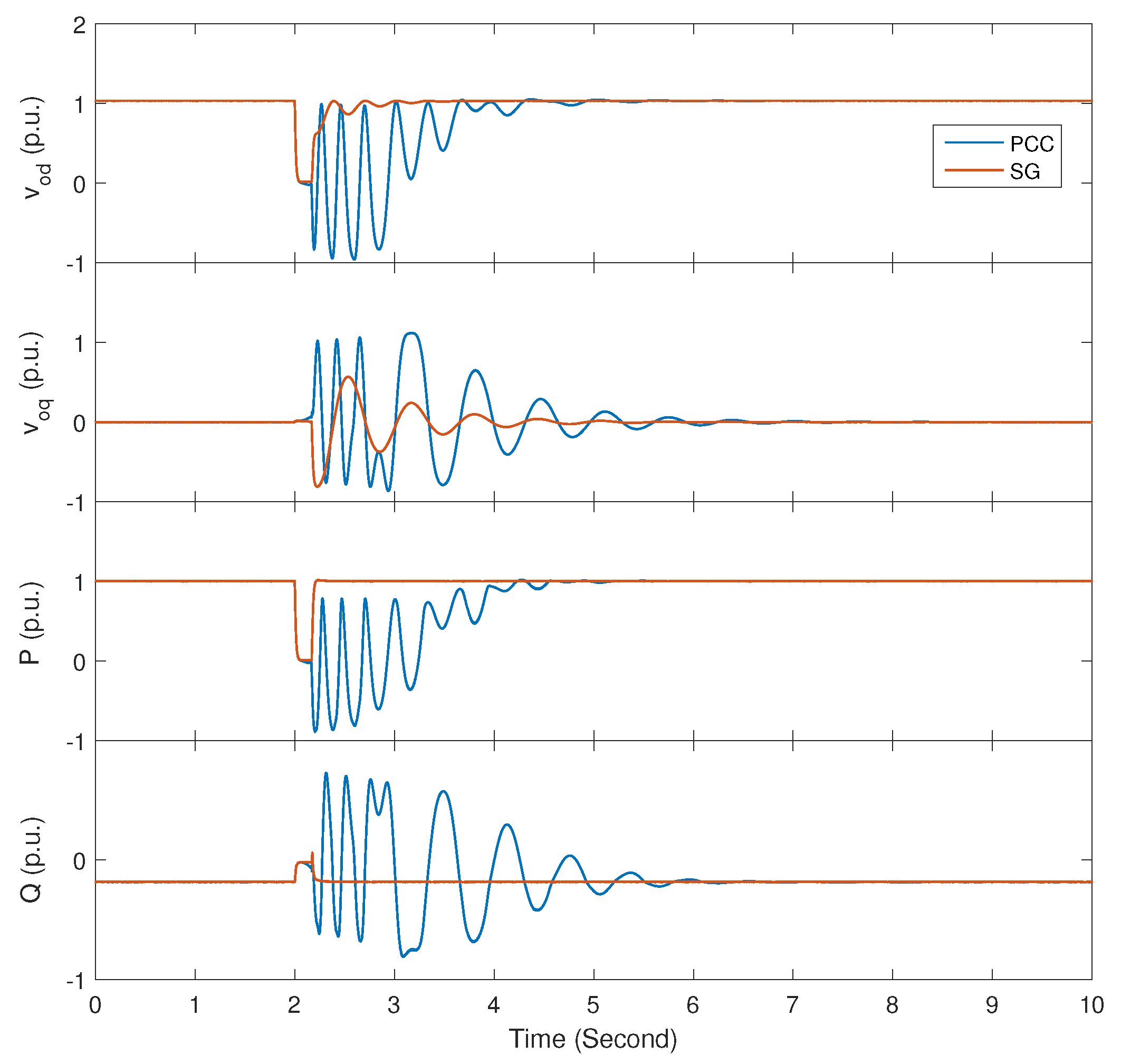 Energies 17 06135 g008 Energies 17 06135 g008
