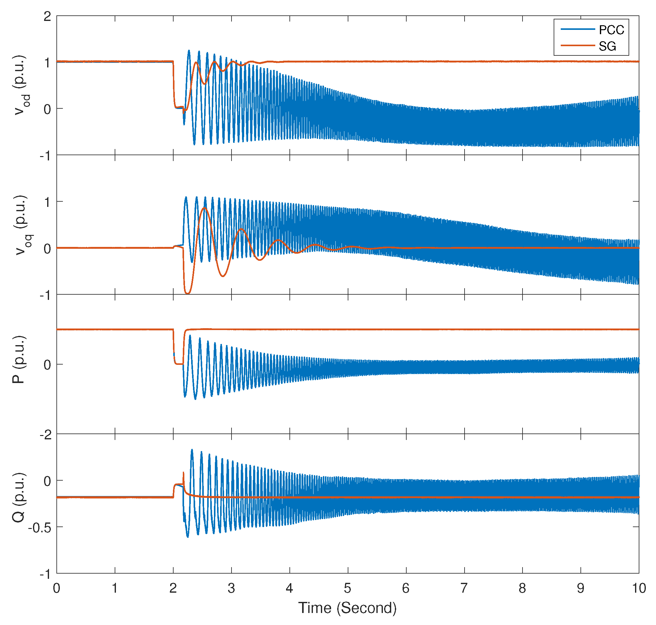 Energies 17 06135 g010 Energies 17 06135 g010