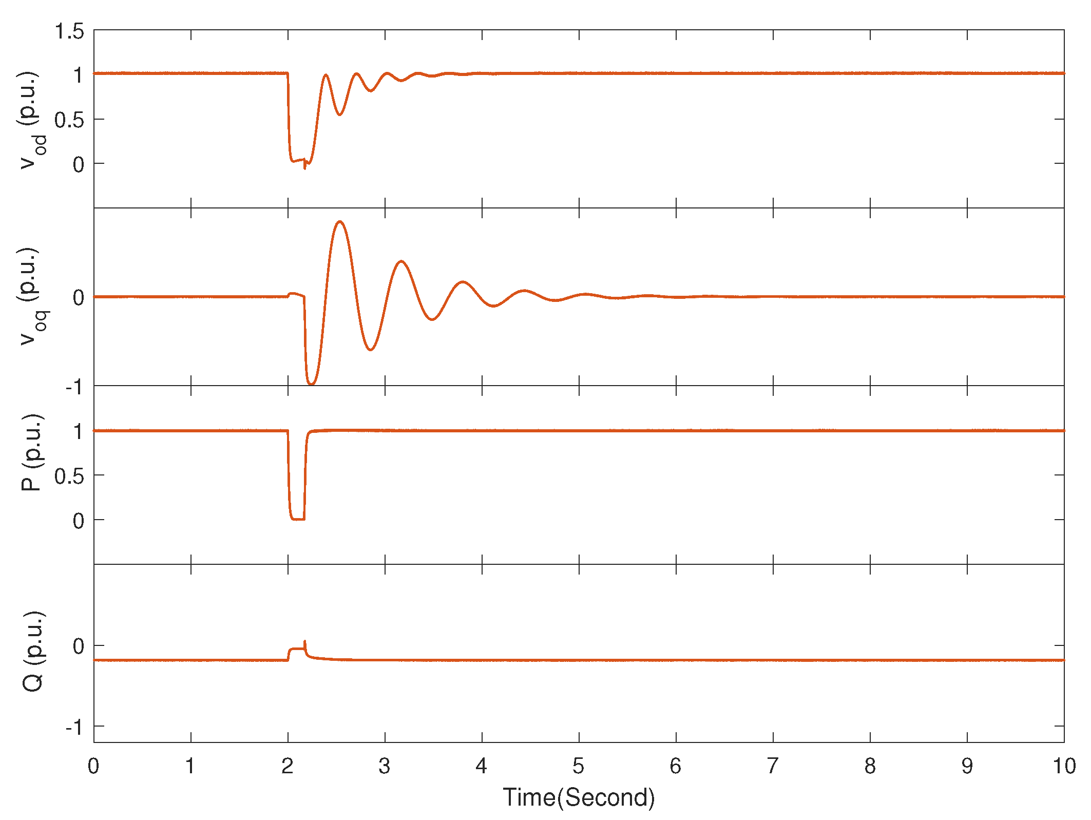 Energies 17 06135 g012 Energies 17 06135 g012