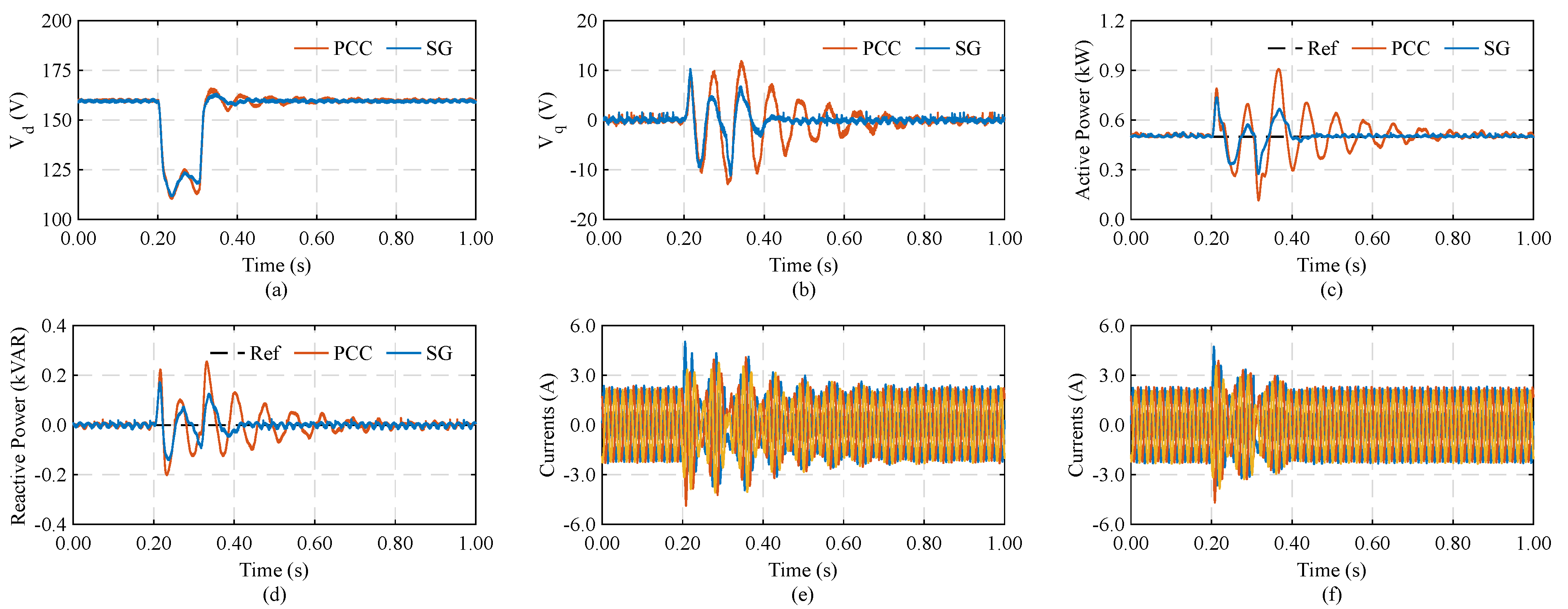 Energies 17 06135 g015 Energies 17 06135 g015