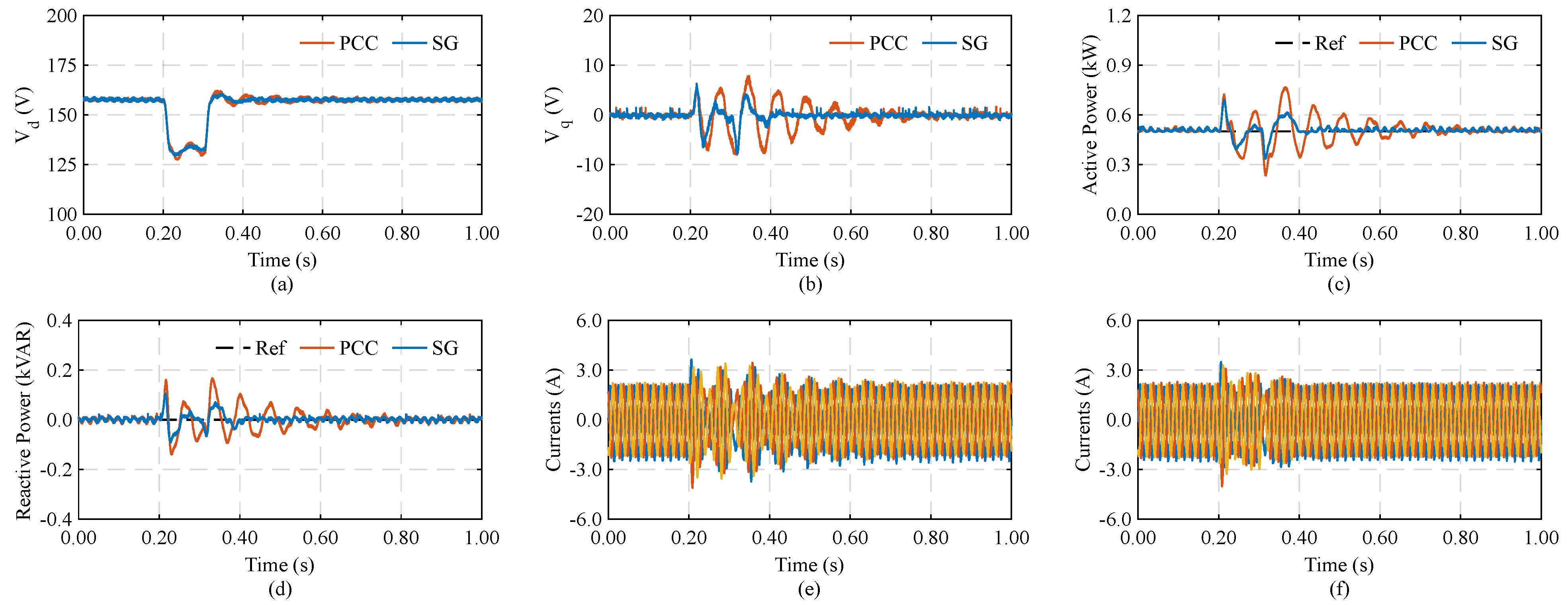 Energies 17 06135 g017 Energies 17 06135 g017