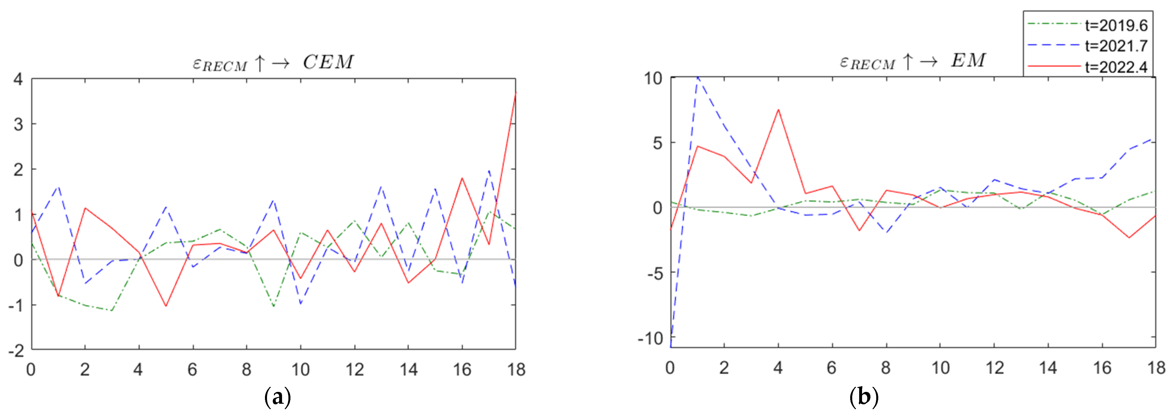 Energies 17 06139 g006