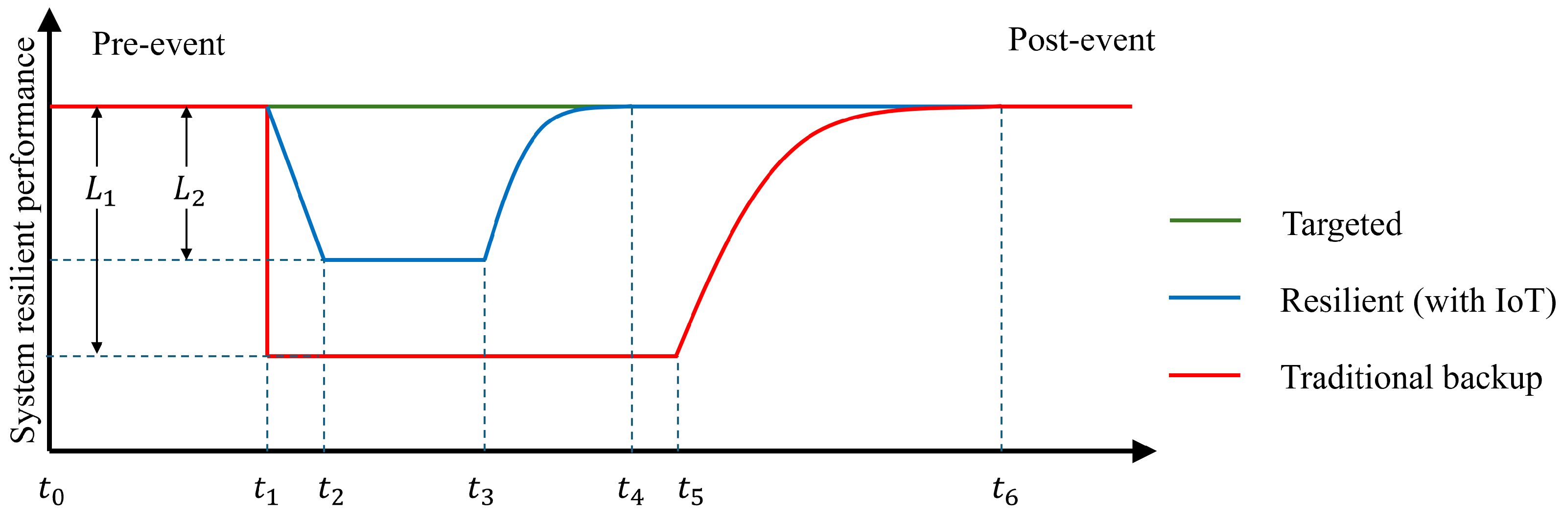 Energies 17 06141 g003