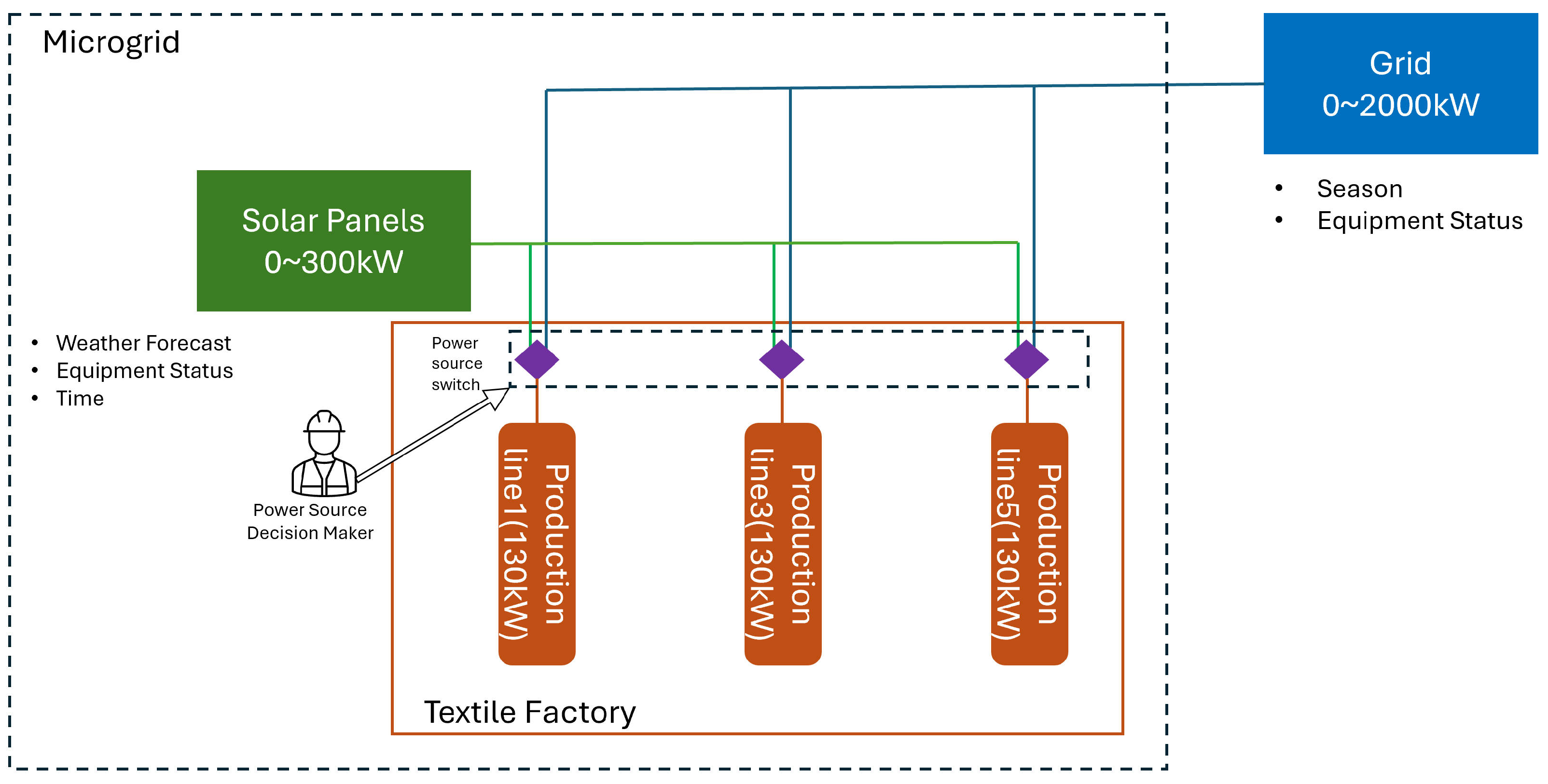 Energies 17 06141 g010