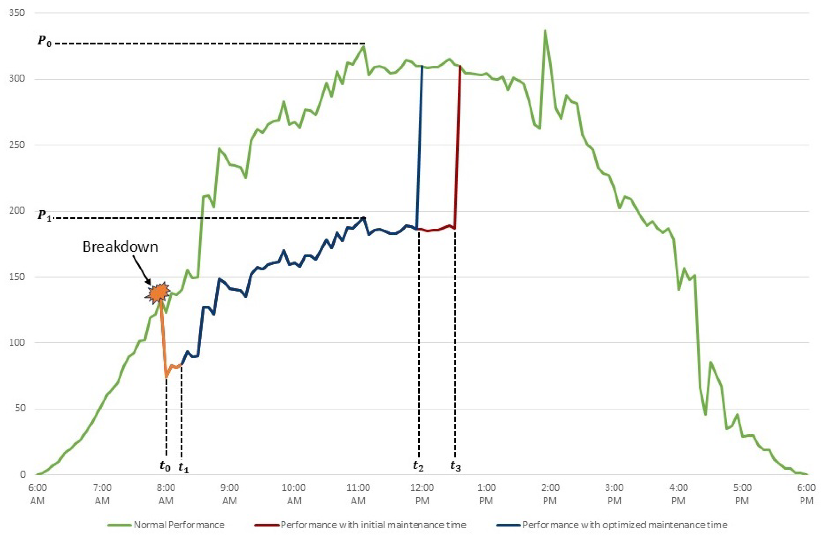 Energies 17 06141 g014