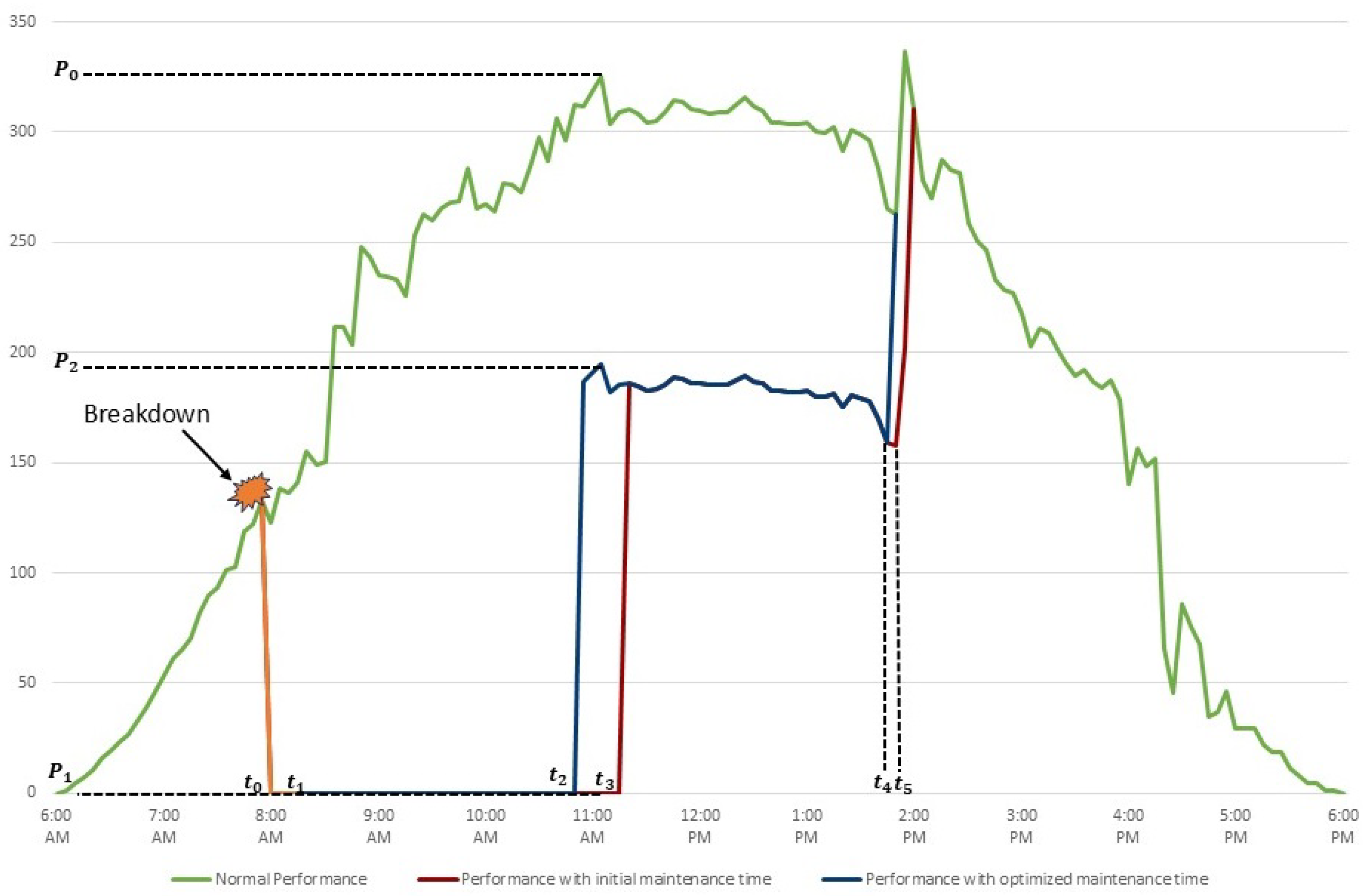 Energies 17 06141 g016