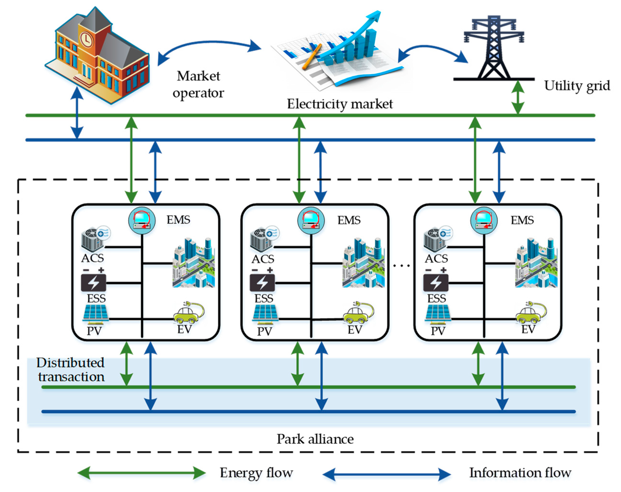 Energies 17 06143 g002