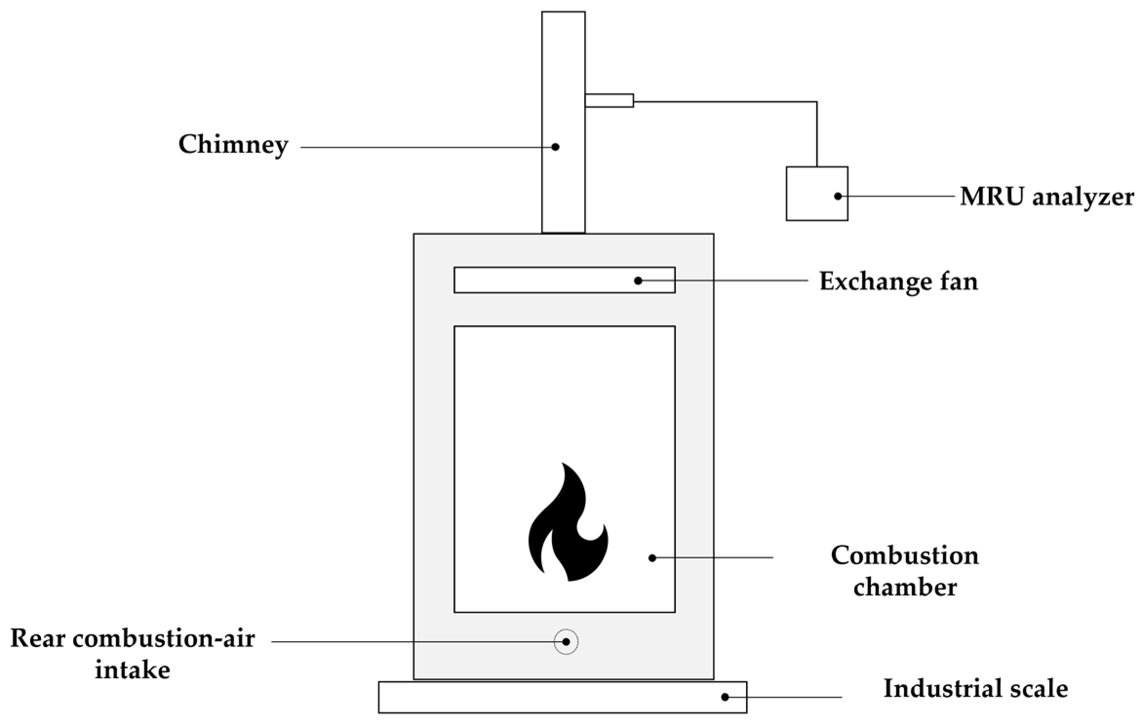 Energies 17 06144 g001