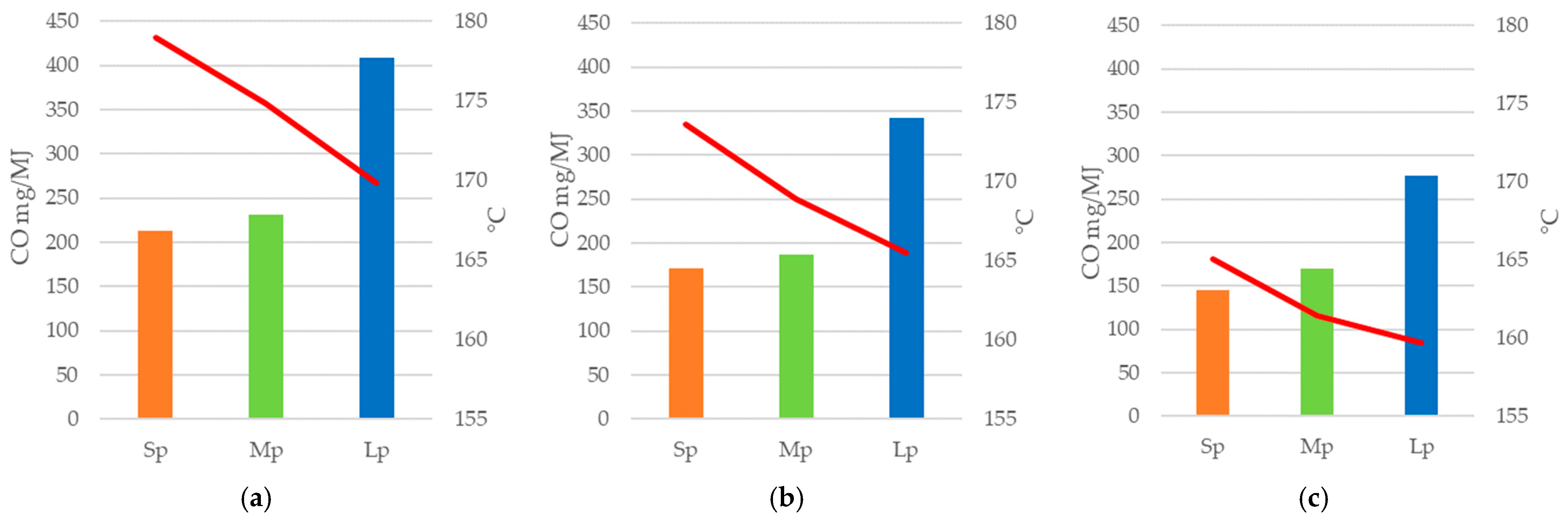 Energies 17 06144 g004