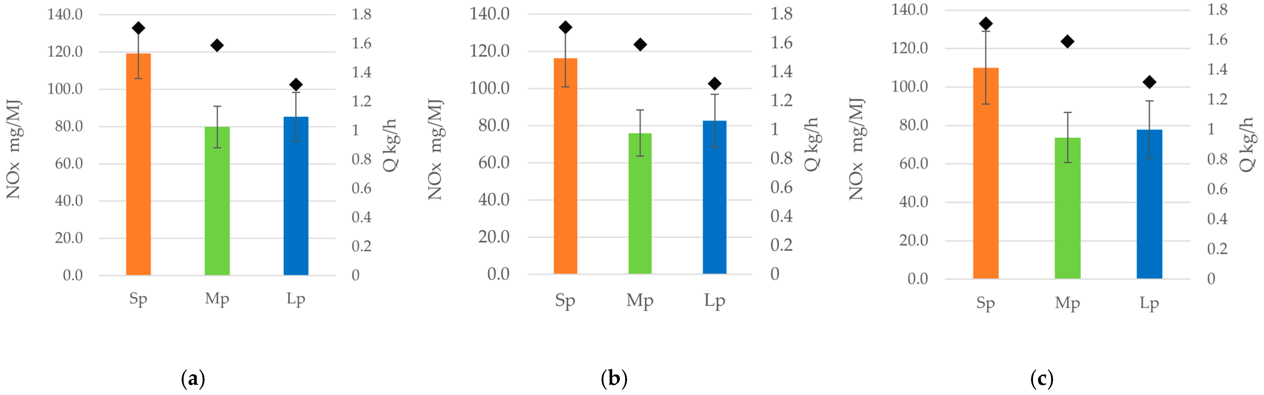 Energies 17 06144 g005