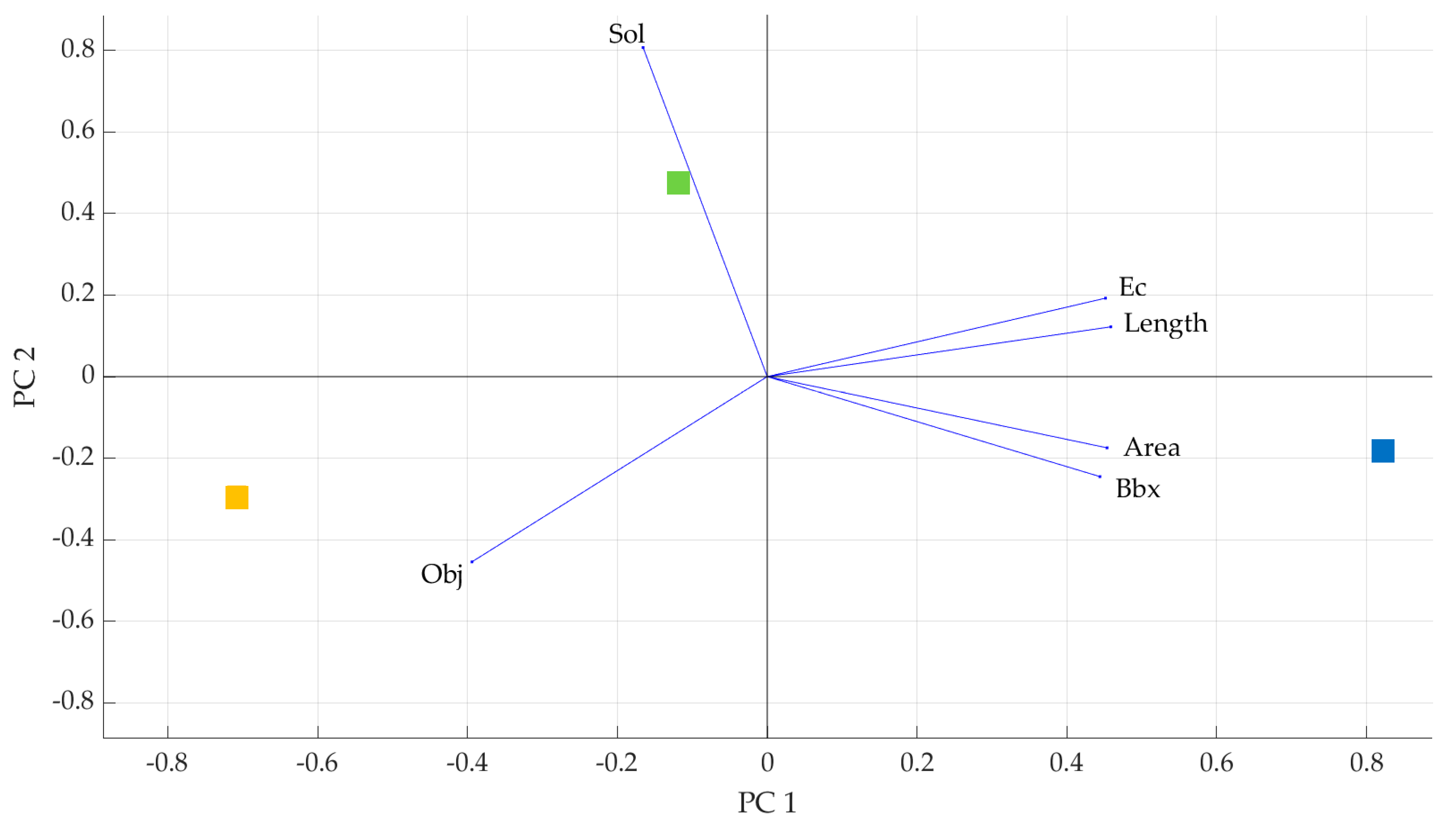 Energies 17 06144 g008