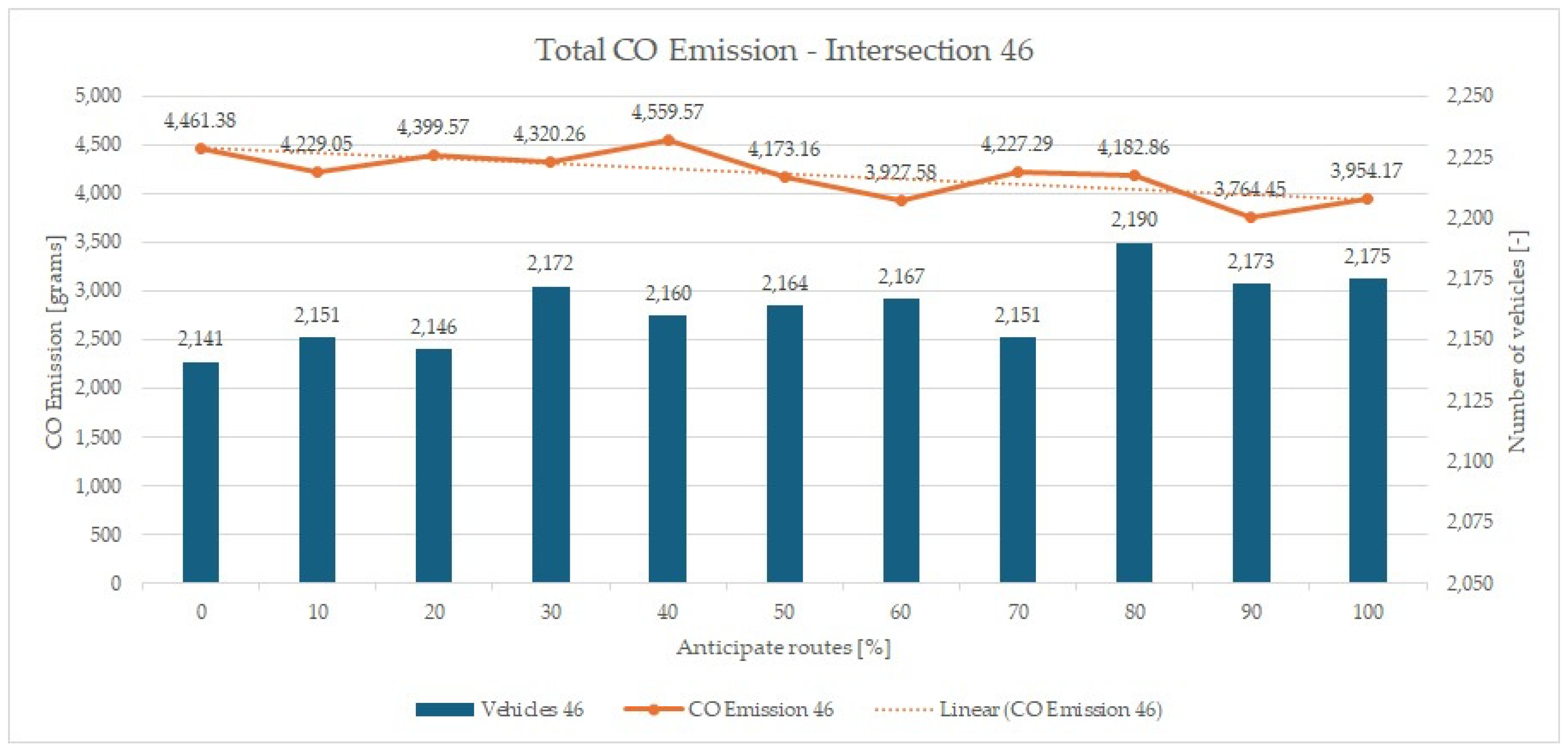 Energies 17 06145 g004