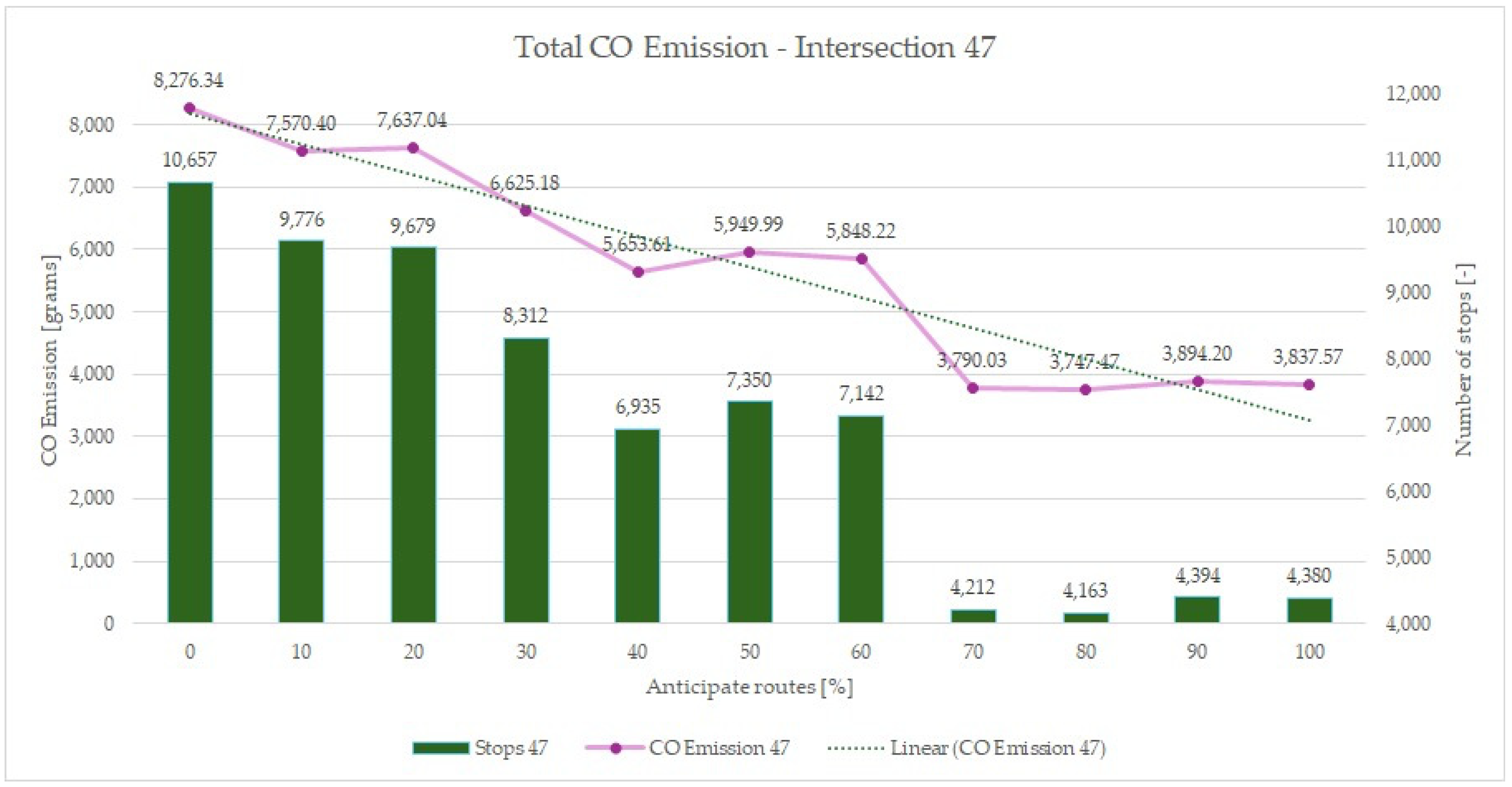 Energies 17 06145 g007