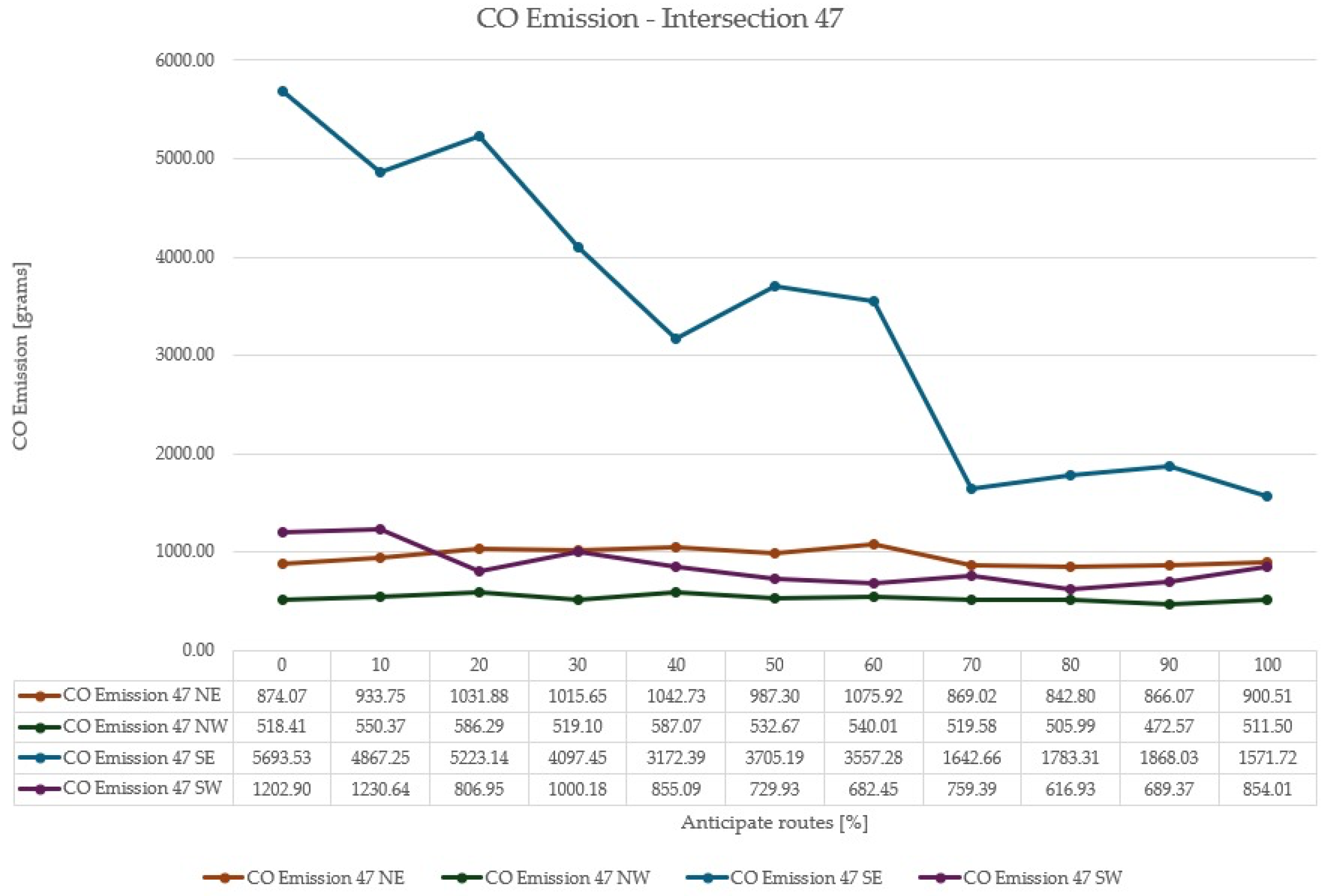 Energies 17 06145 g009