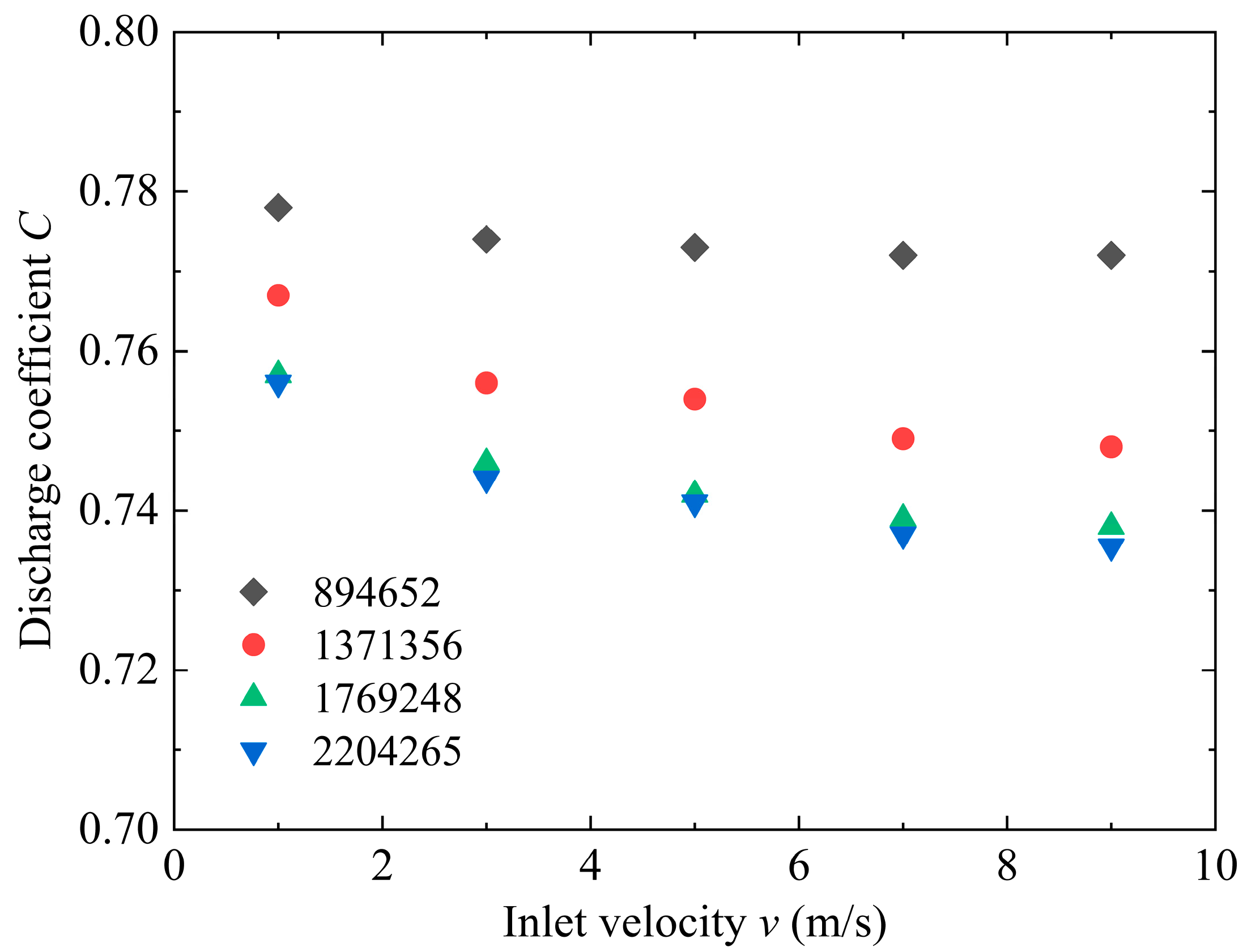 Energies 17 06147 g004