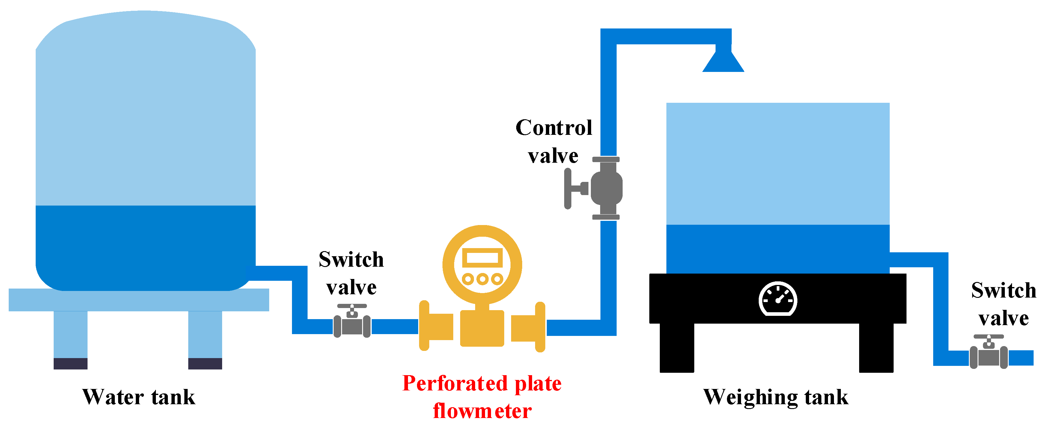 Energies 17 06147 g005