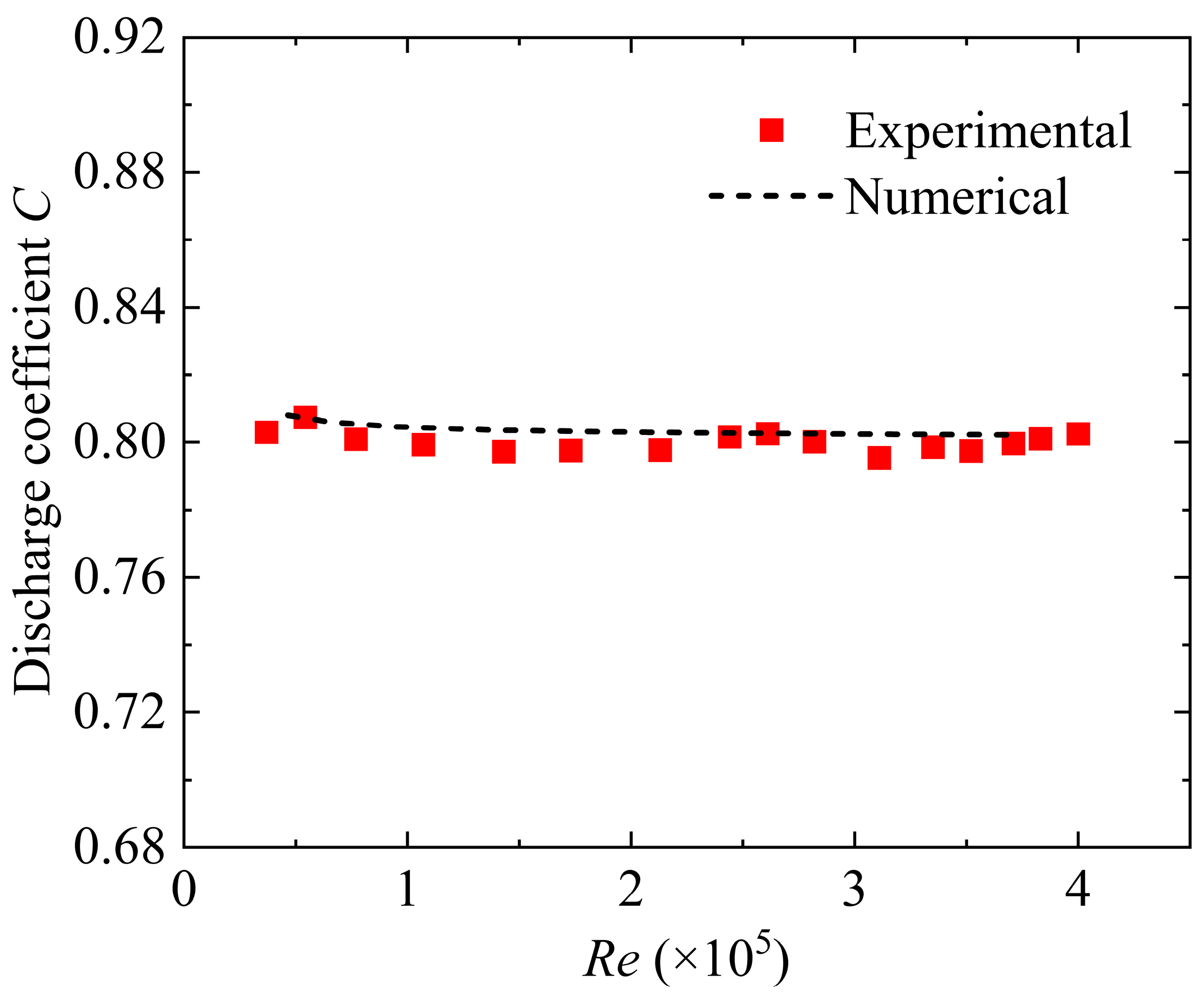 Energies 17 06147 g007