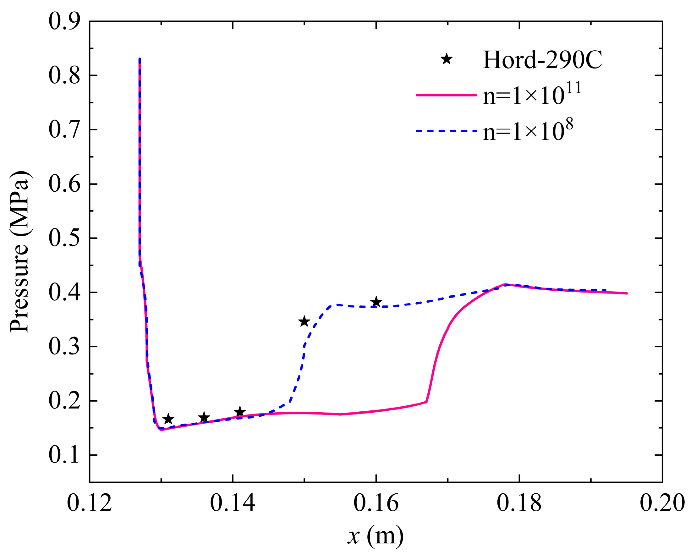 Energies 17 06147 g008