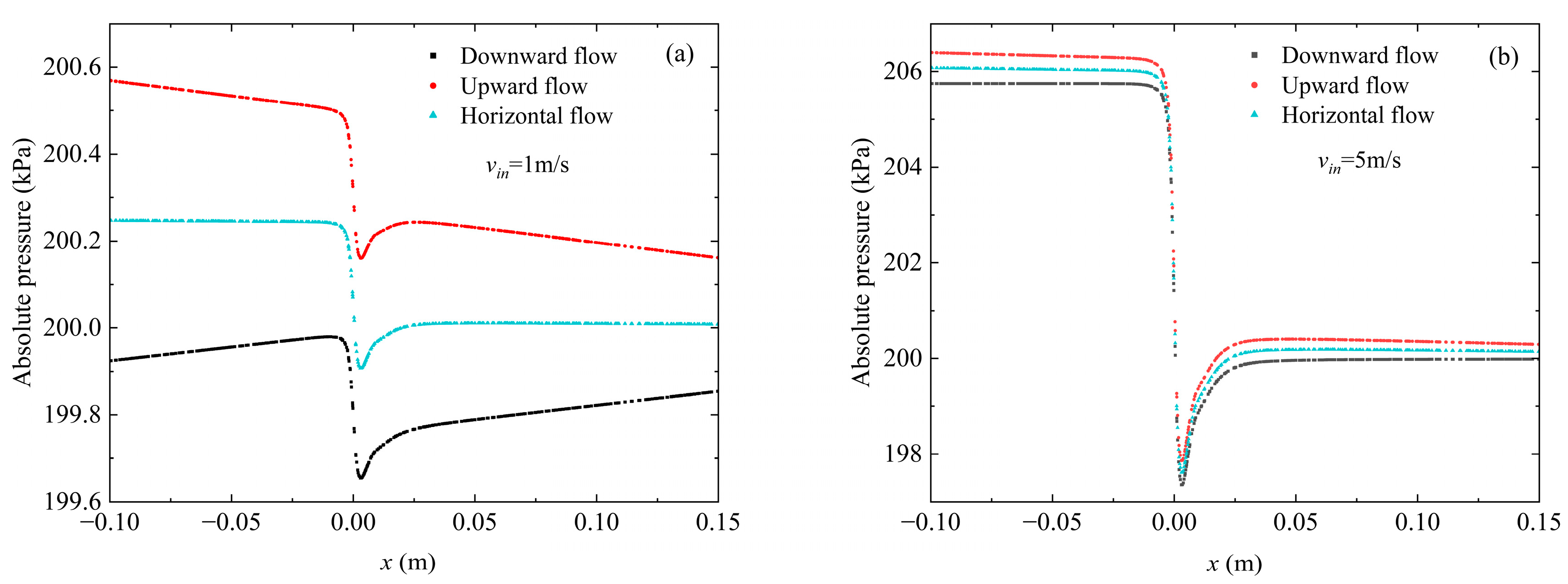 Energies 17 06147 g009