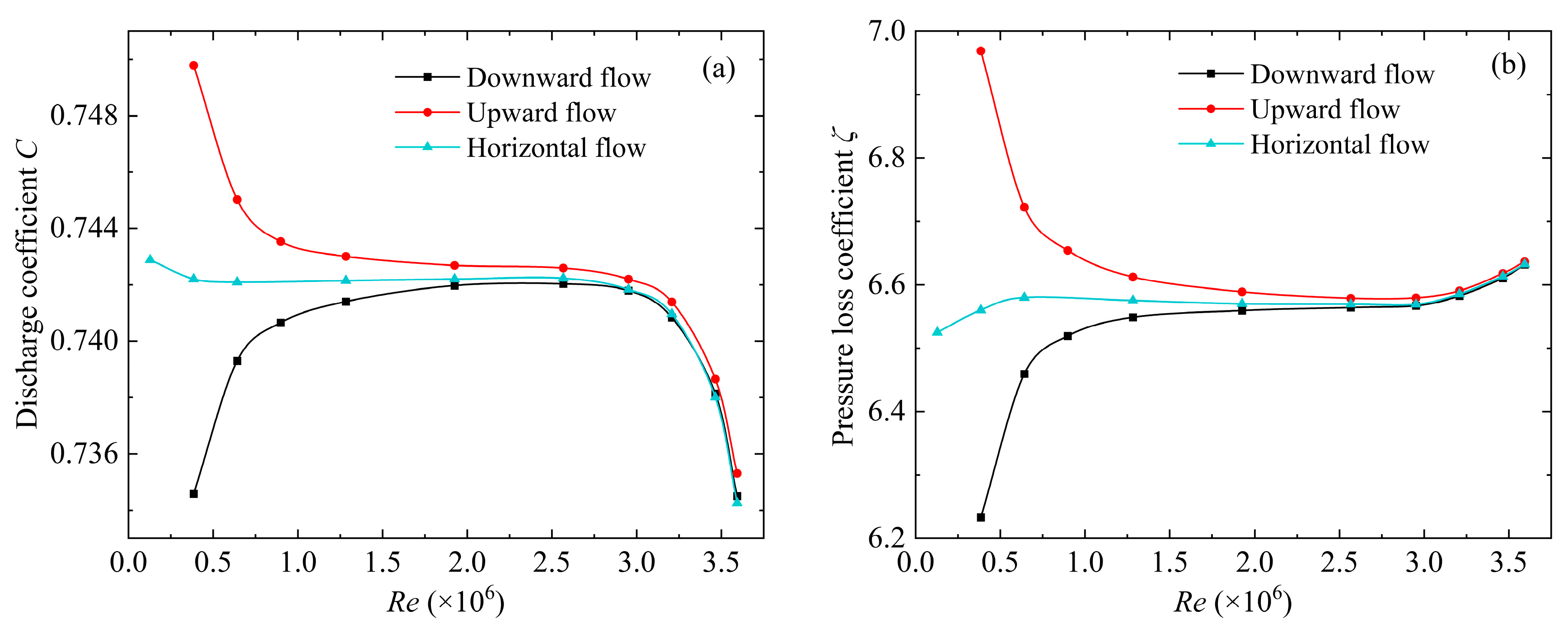 Energies 17 06147 g010