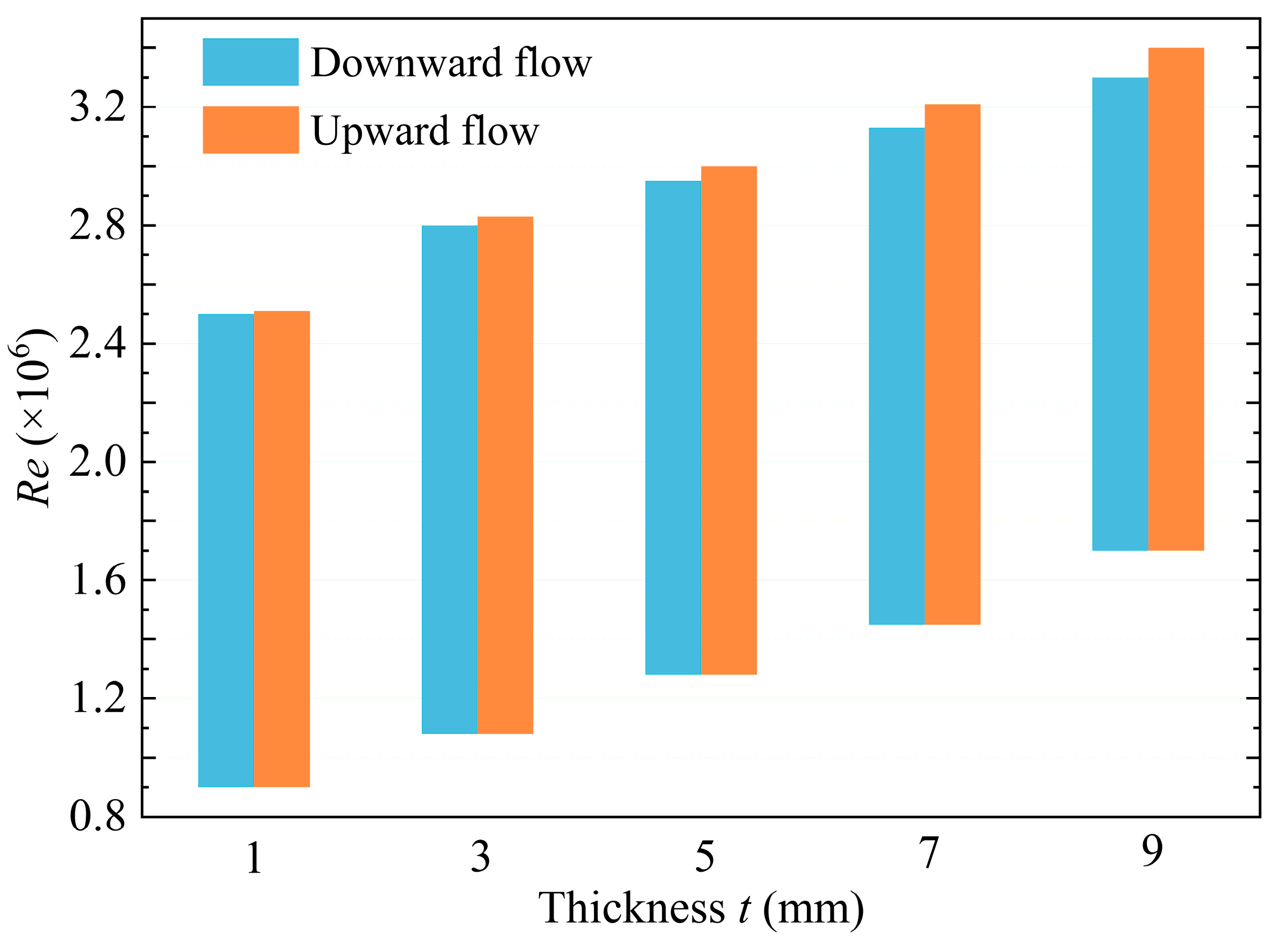 Energies 17 06147 g013