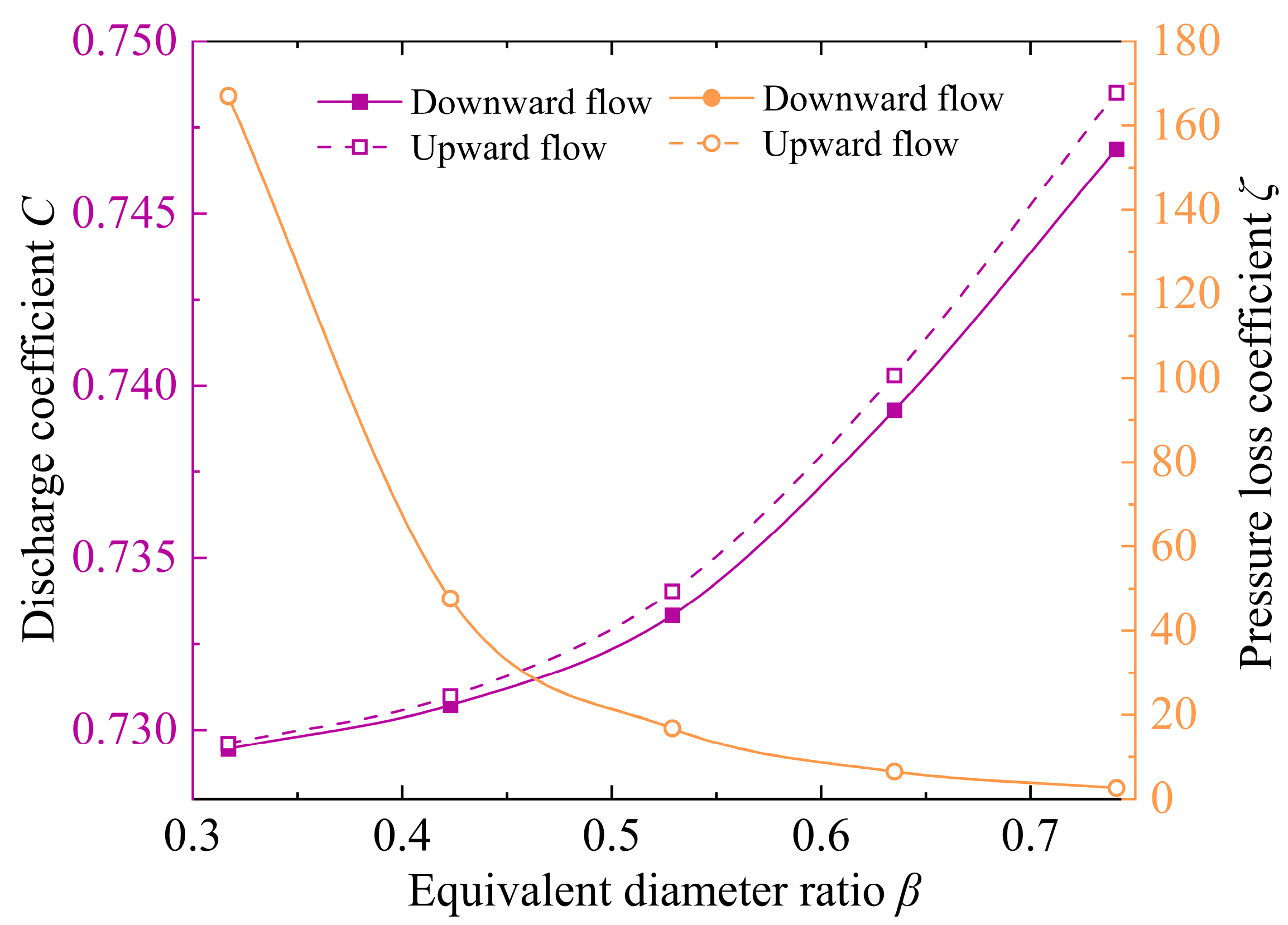 Energies 17 06147 g014