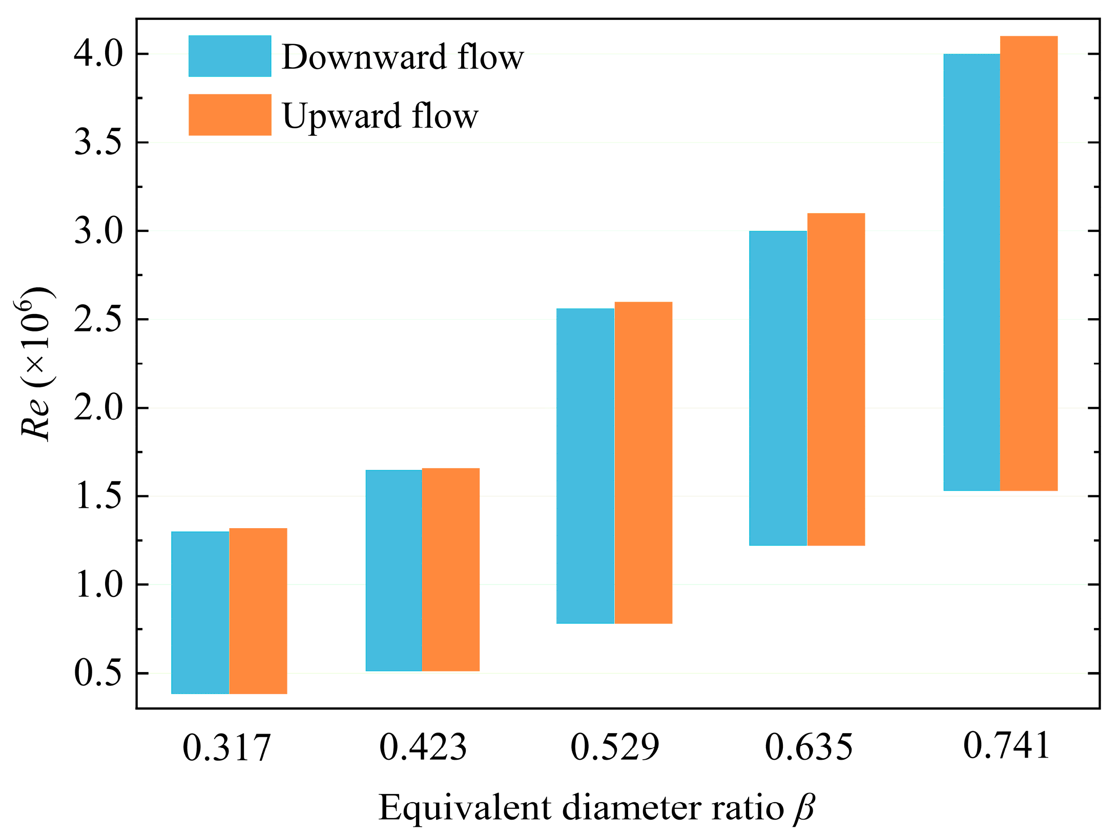 Energies 17 06147 g015