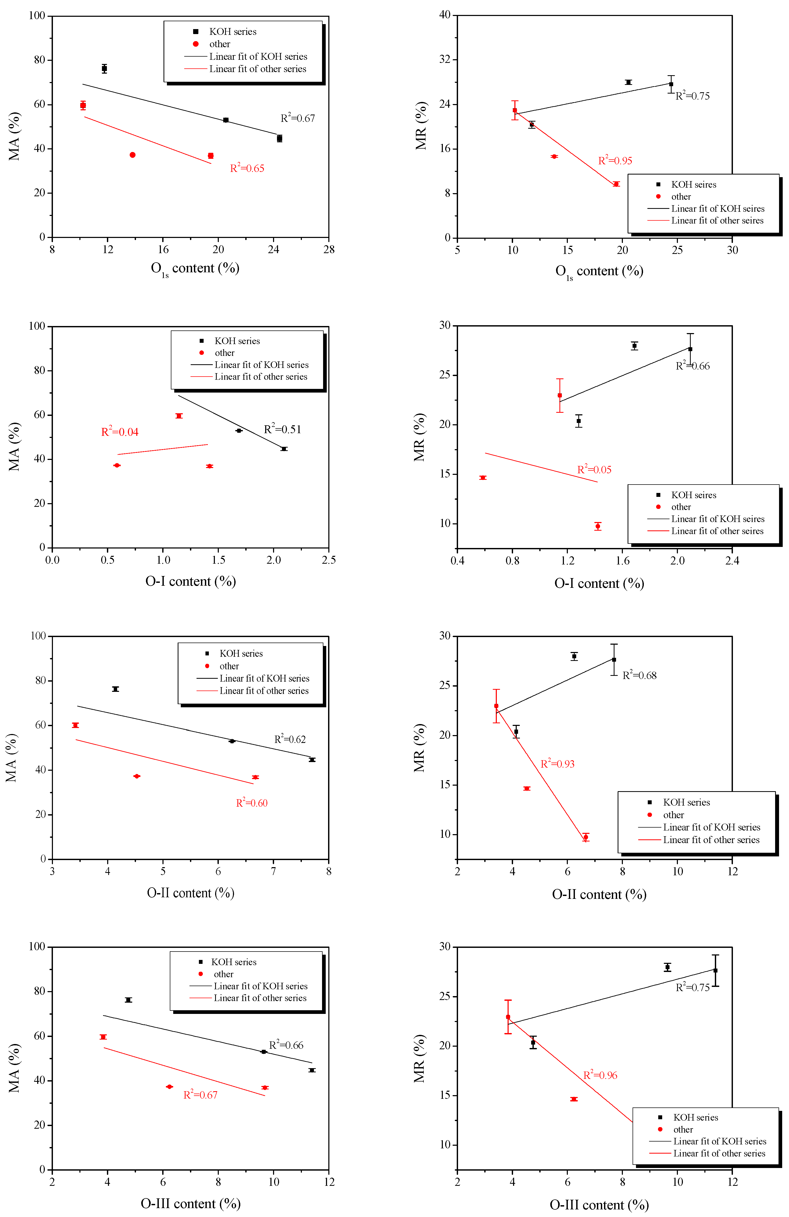 Energies 17 06148 g009a
