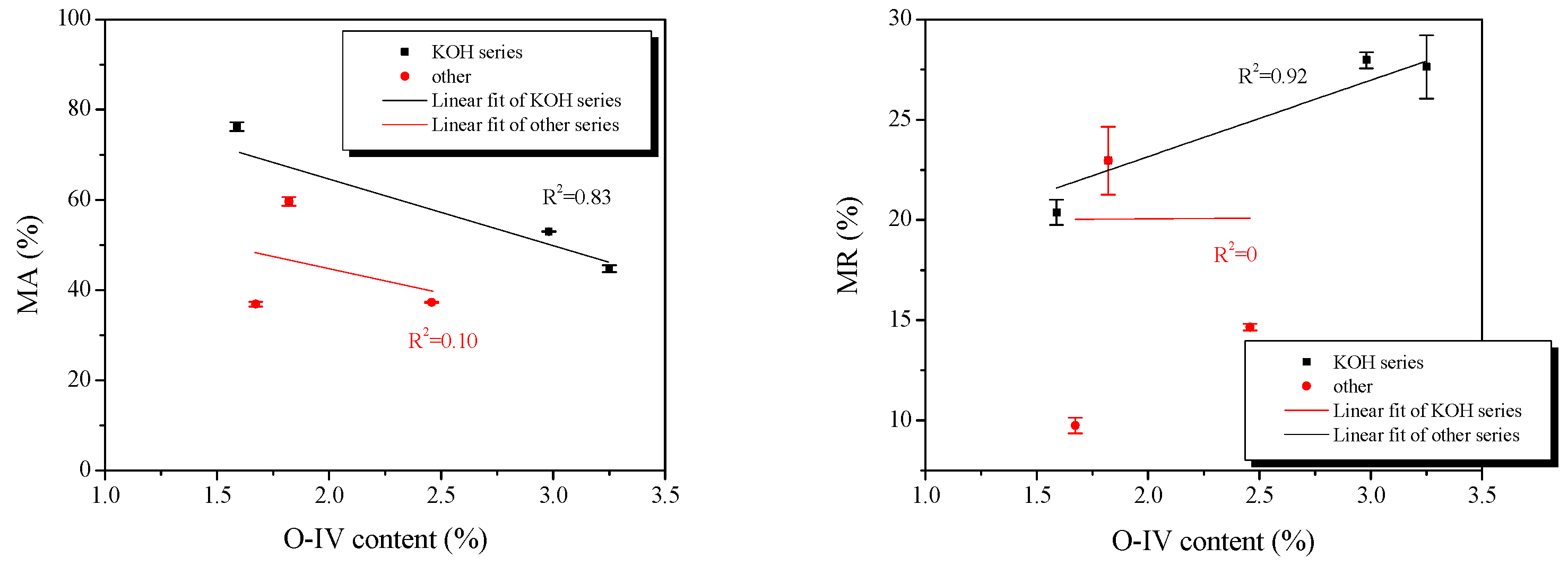 Energies 17 06148 g009b