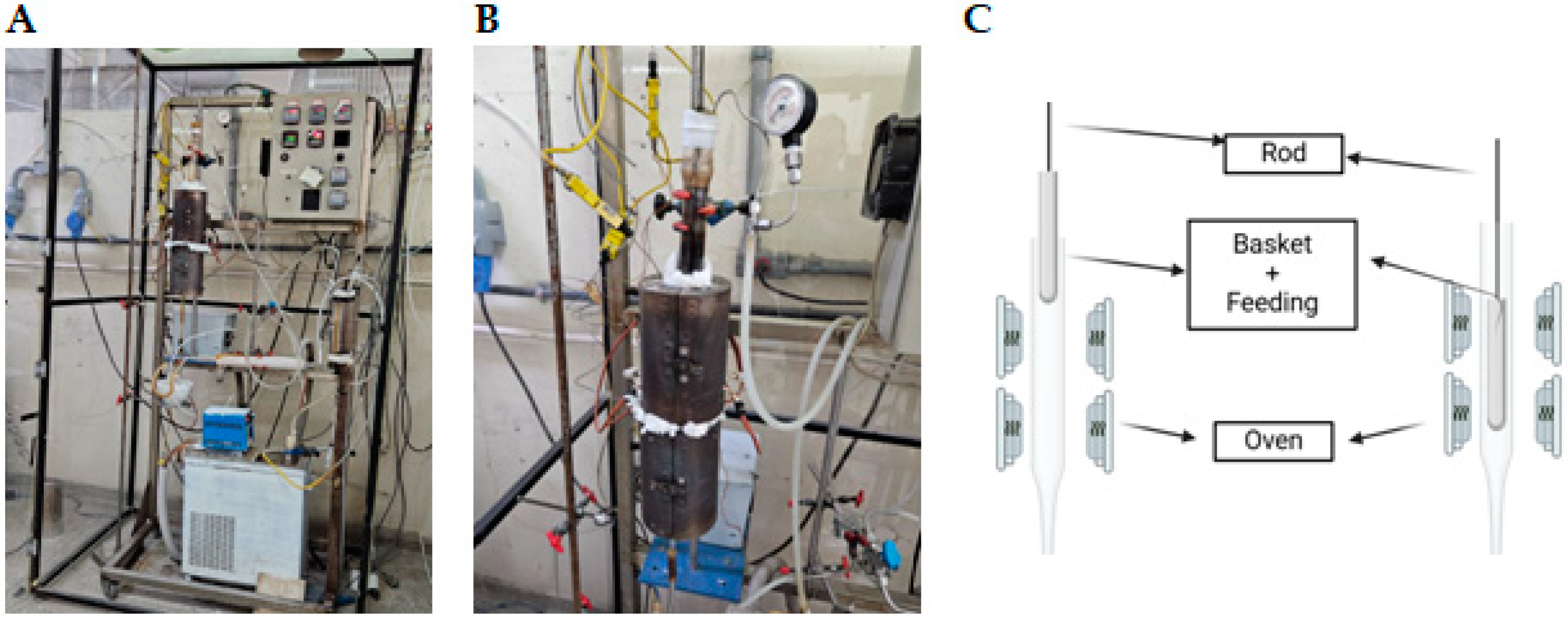 Energies 17 06149 g005