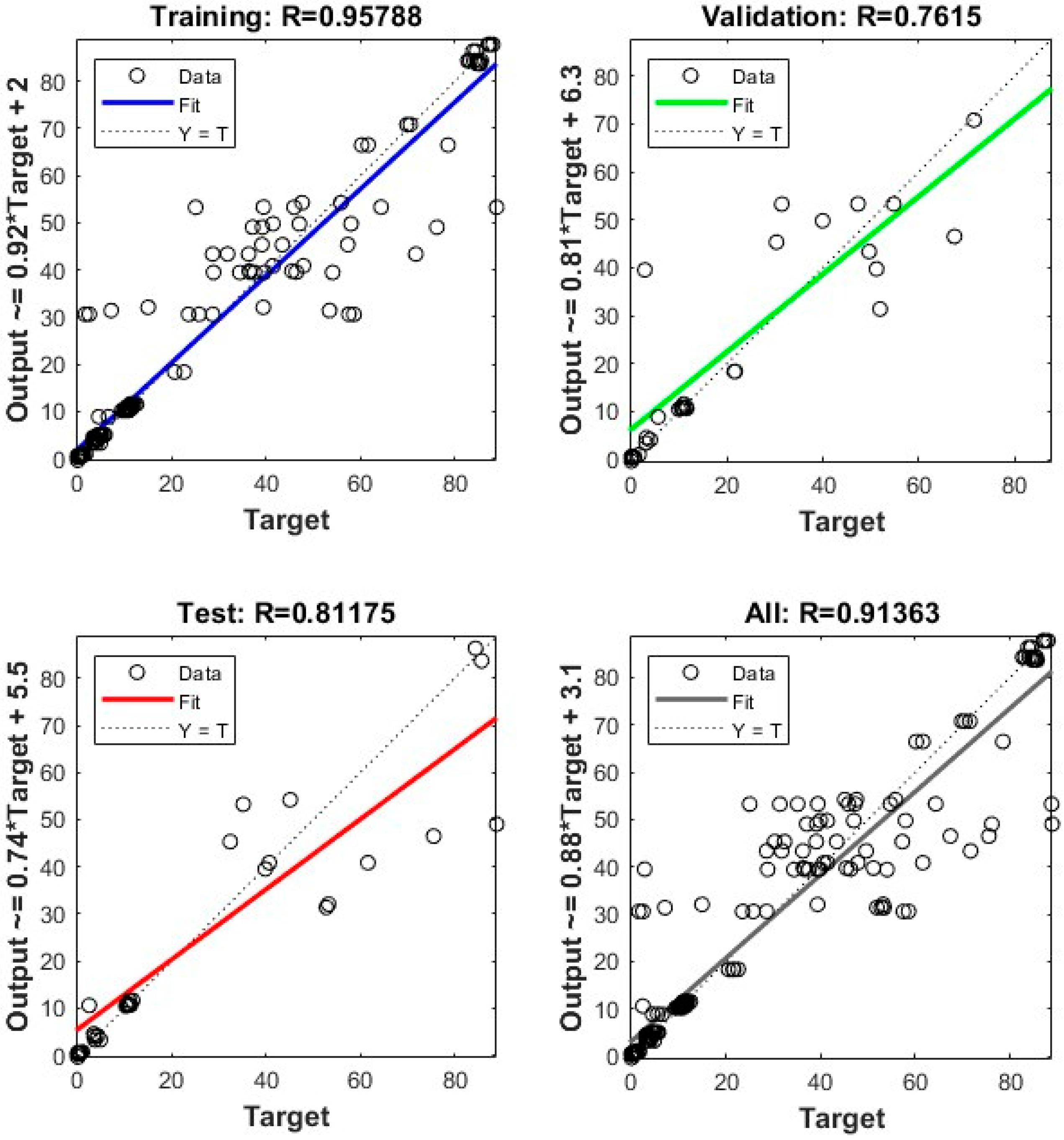 Energies 17 06149 g010