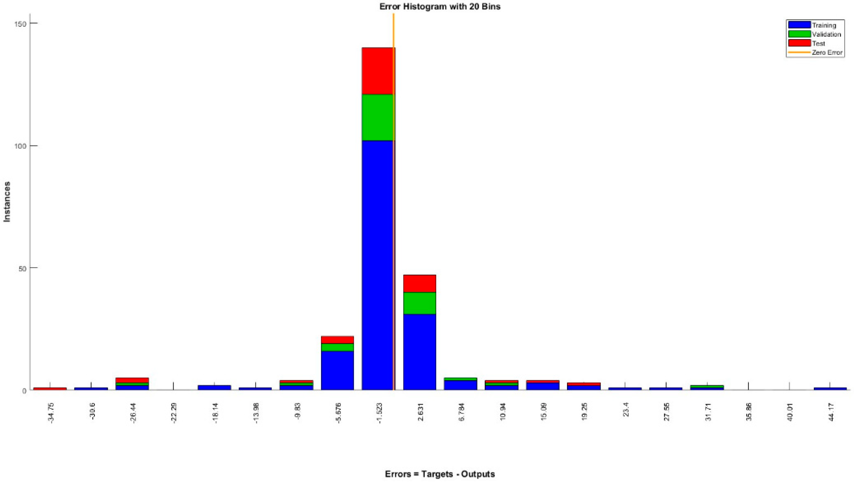 Energies 17 06149 g011