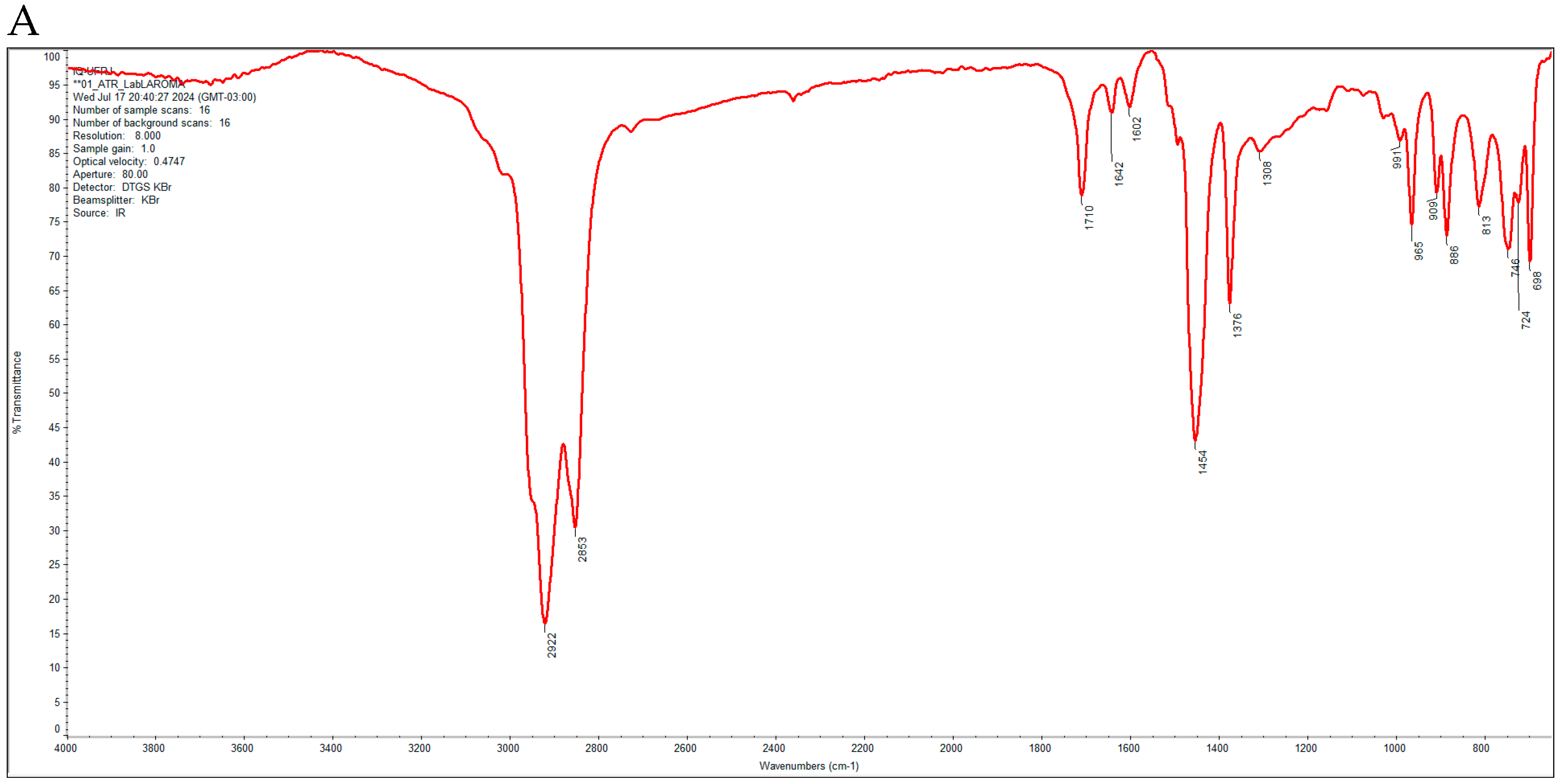 Energies 17 06149 g0a1a