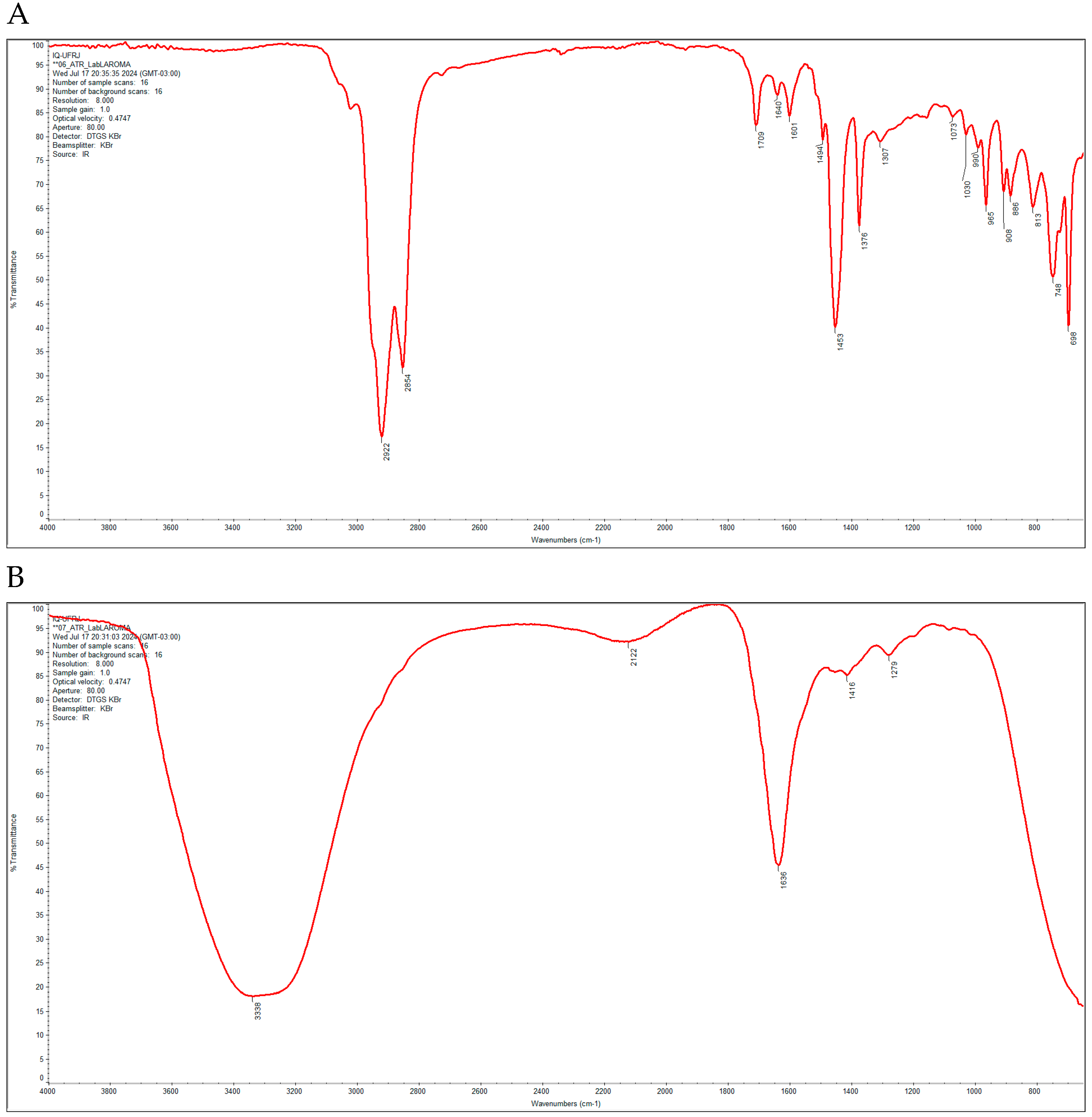 Energies 17 06149 g0a2a
