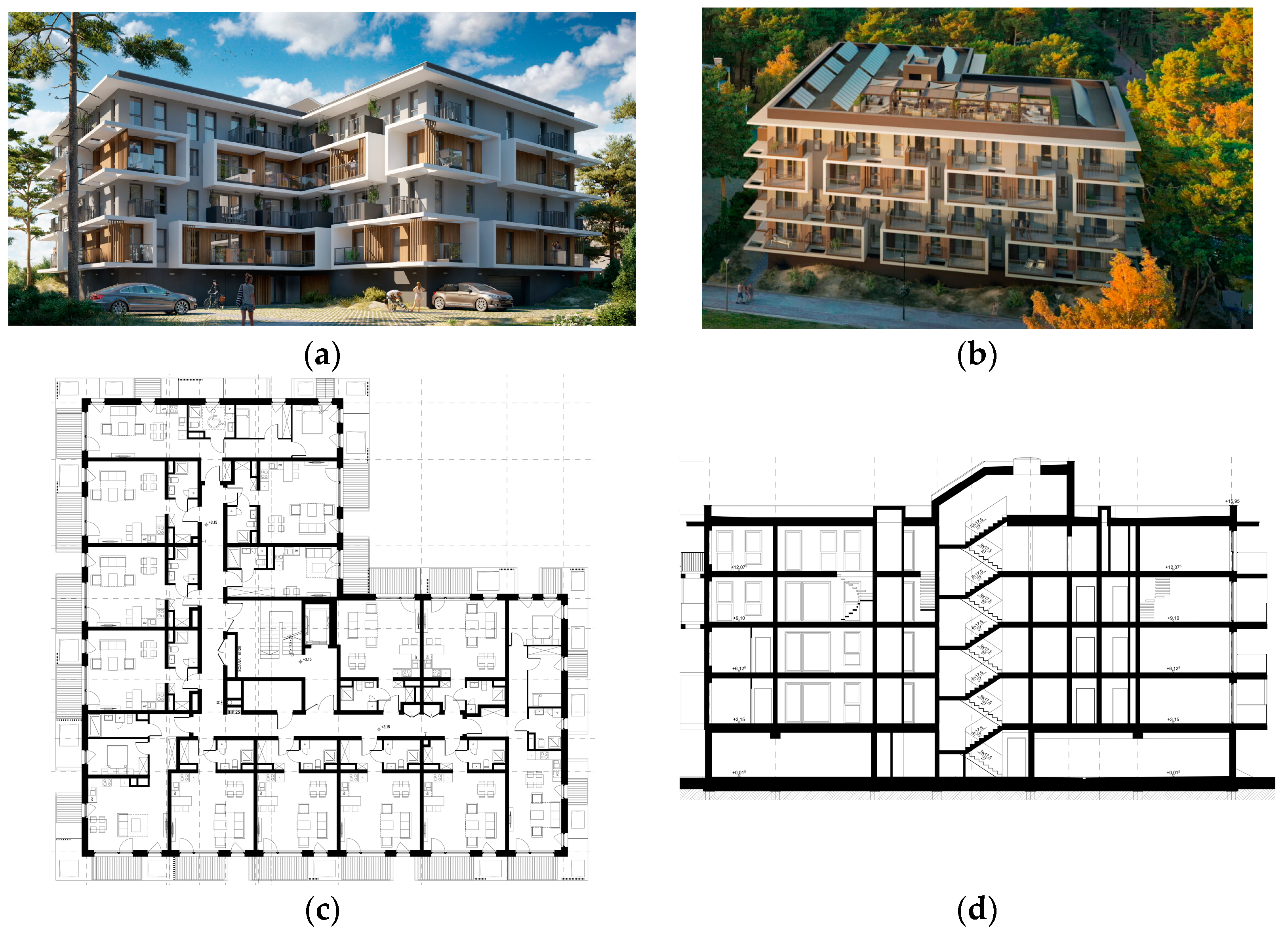 Energies 17 06150 g006