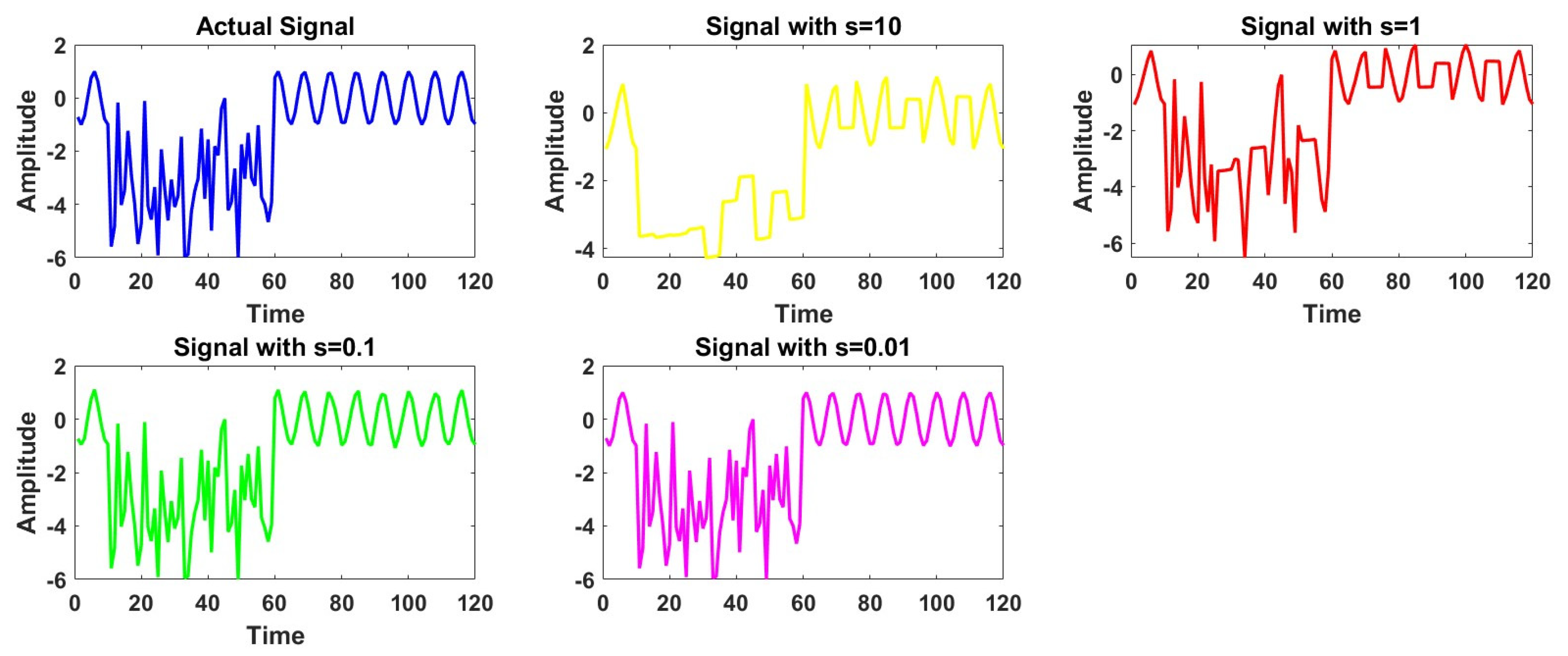 Energies 17 06152 g005