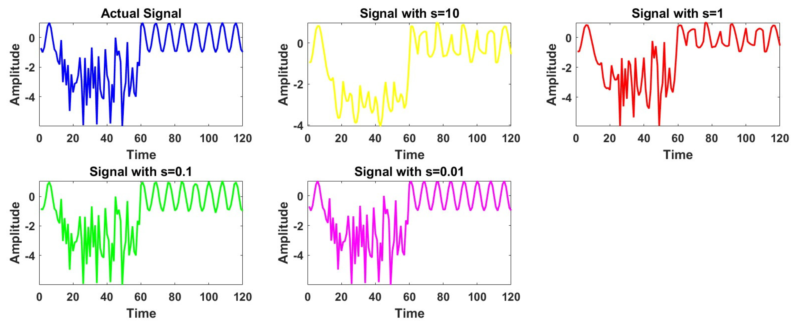 Energies 17 06152 g007