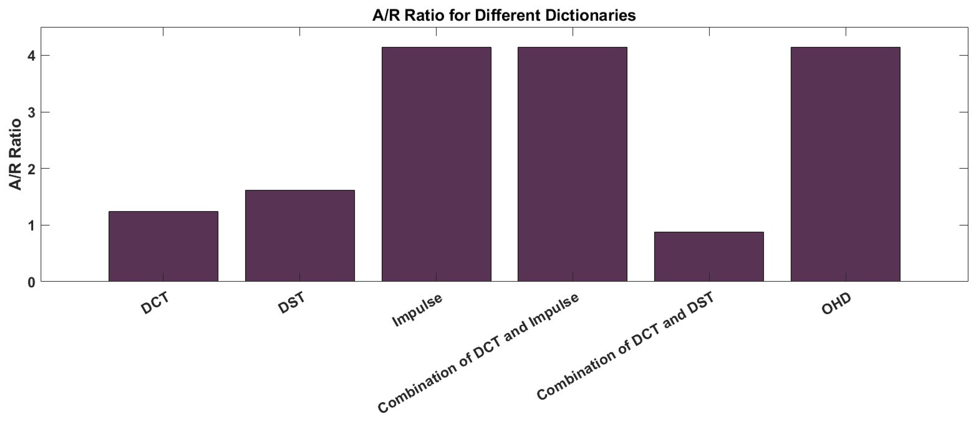 Energies 17 06152 g024