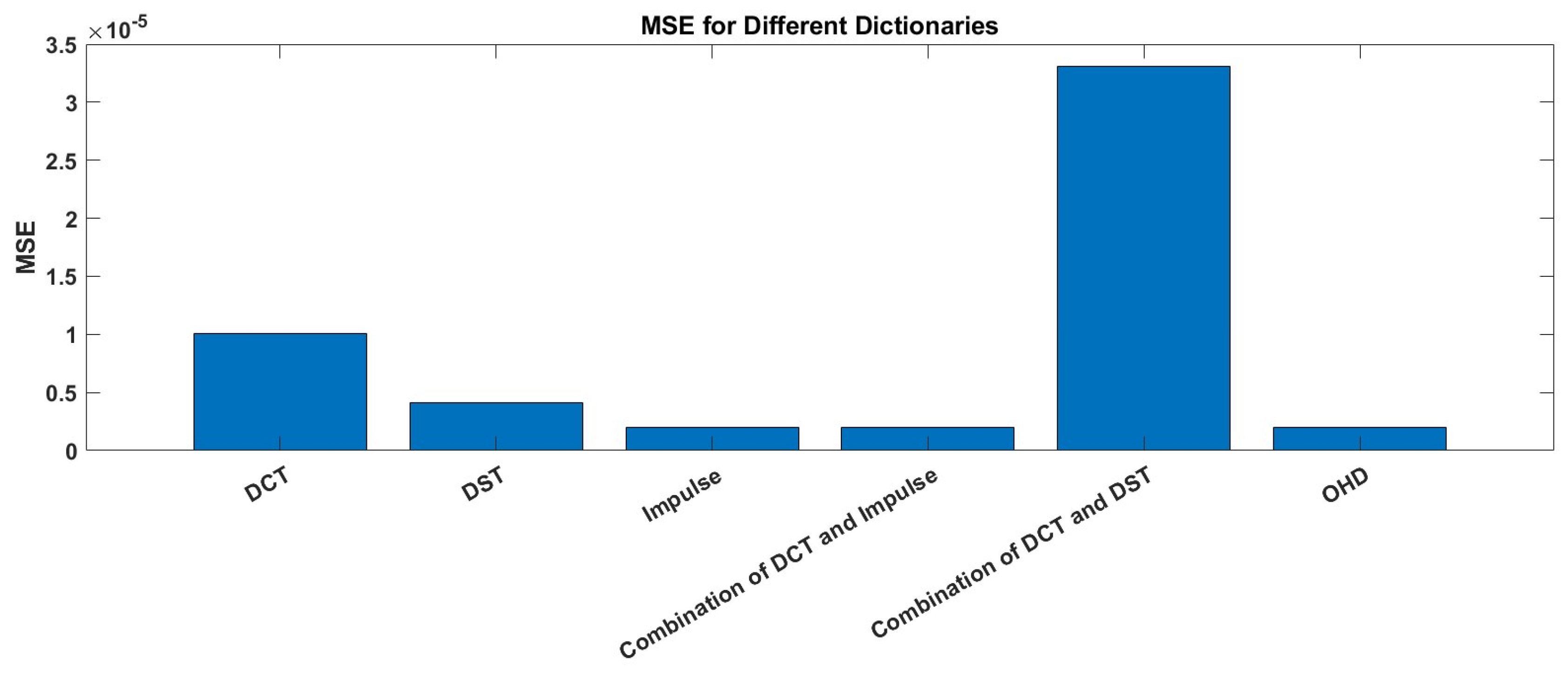 Energies 17 06152 g025