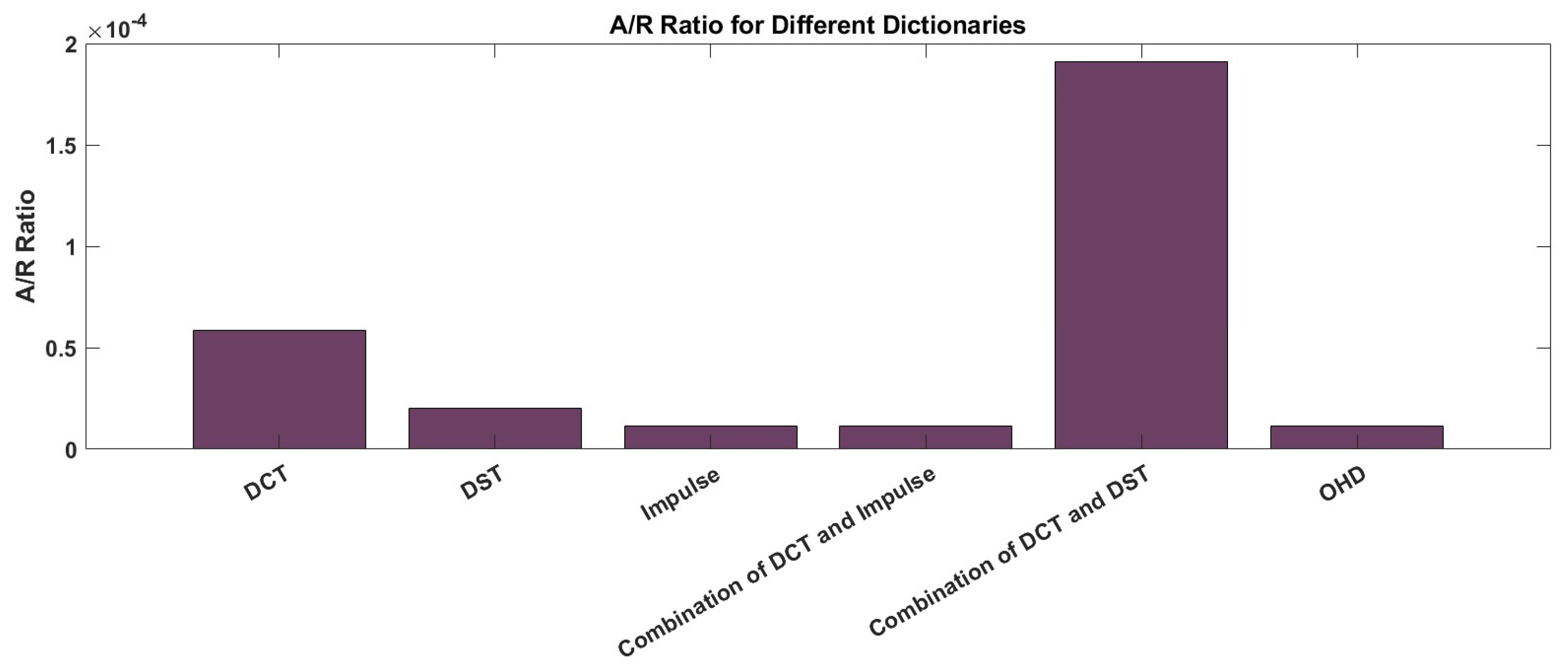 Energies 17 06152 g026