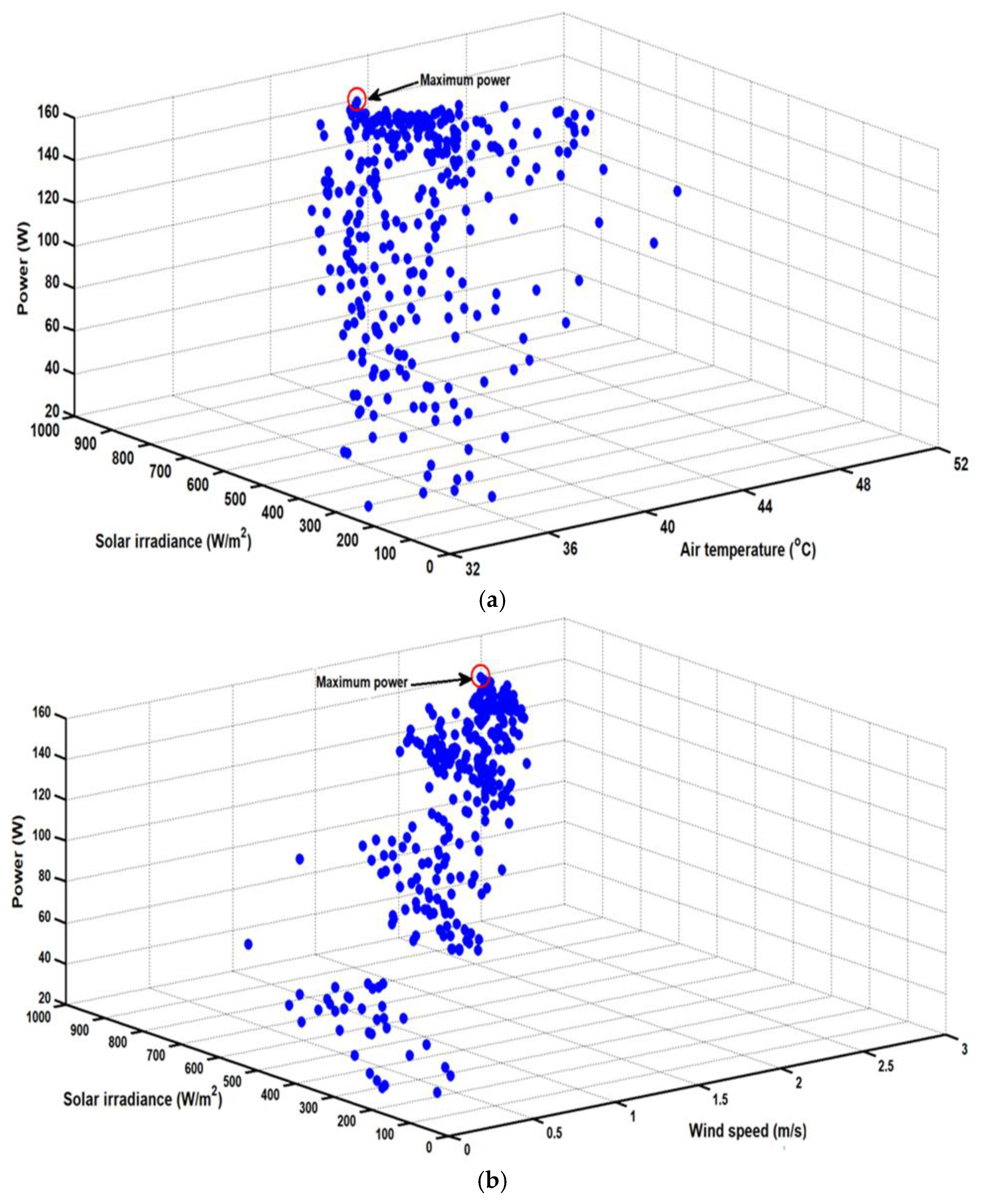 Energies 17 06153 g005