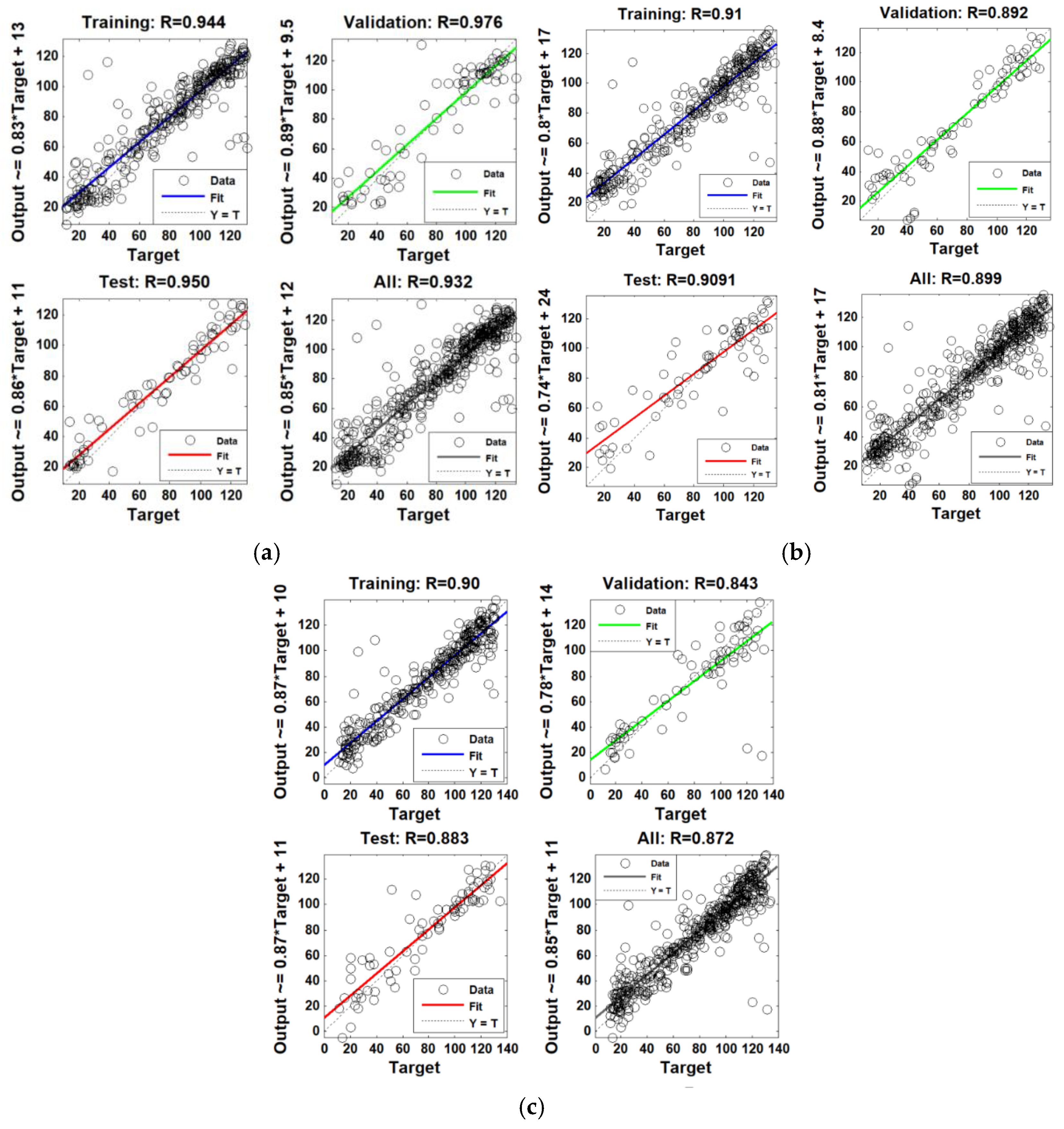 Energies 17 06153 g007