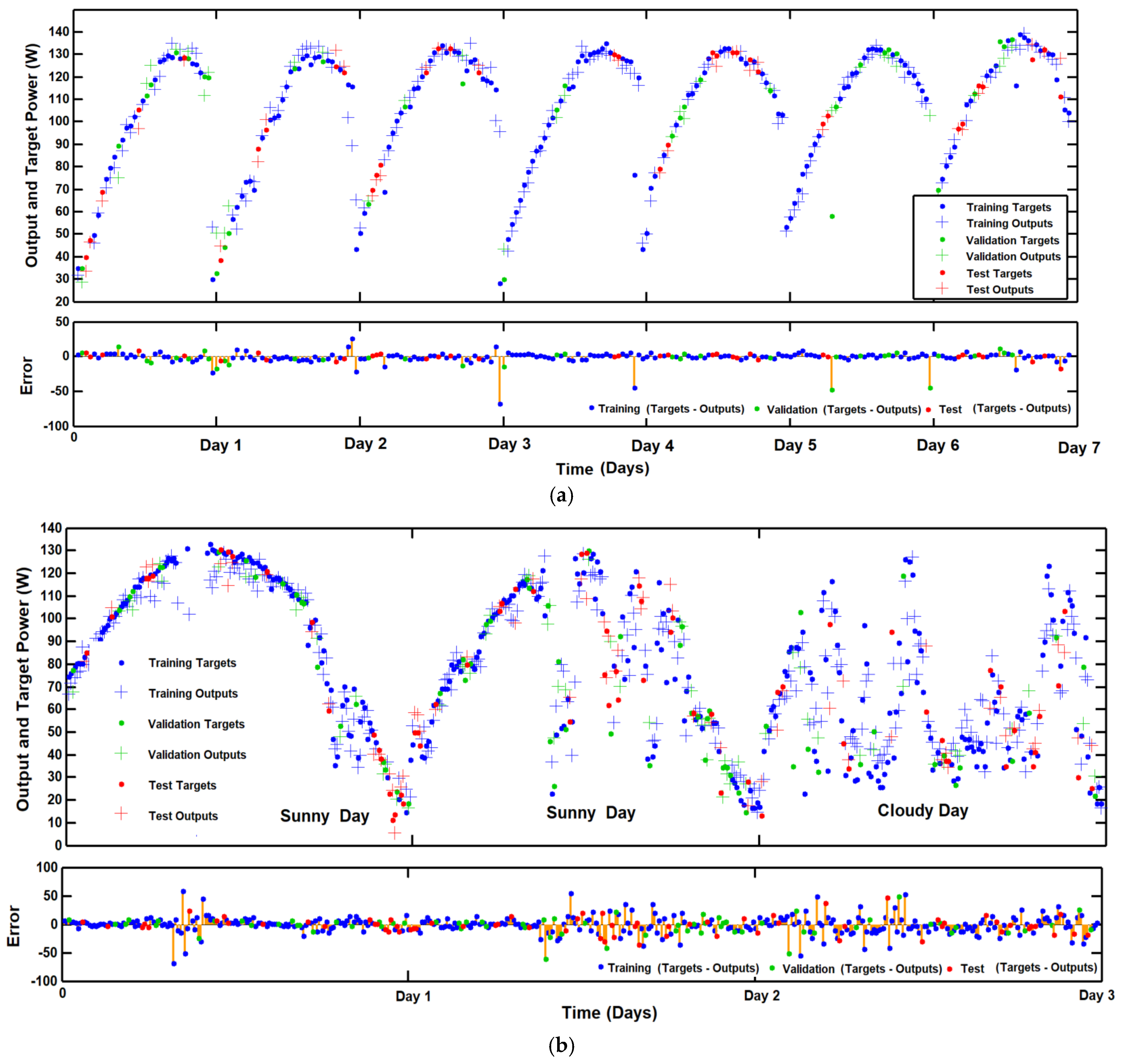 Energies 17 06153 g008