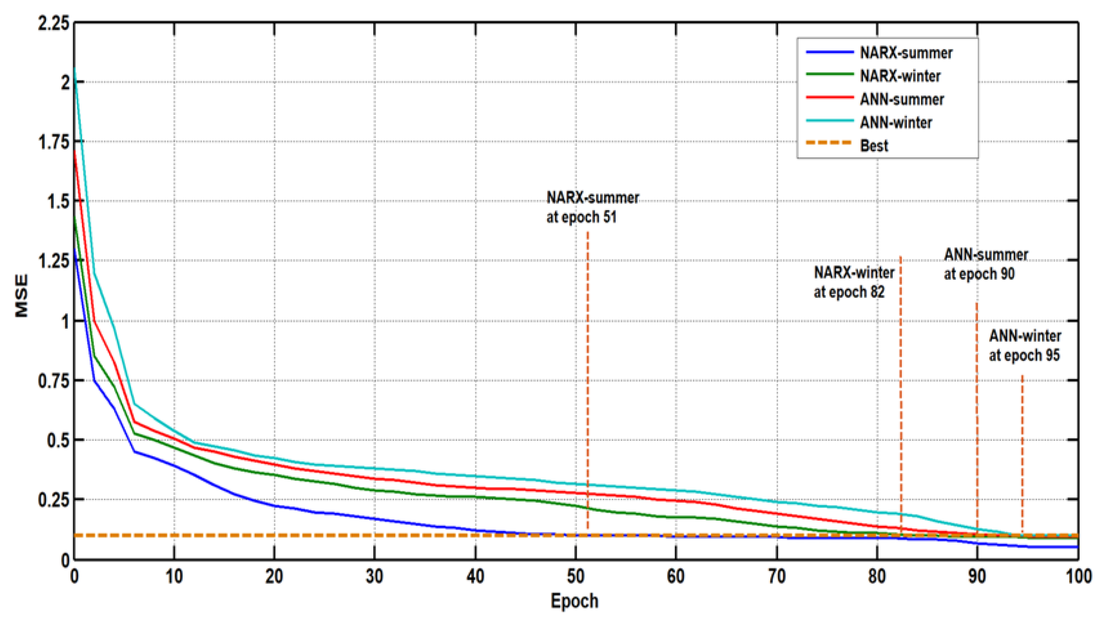 Energies 17 06153 g010