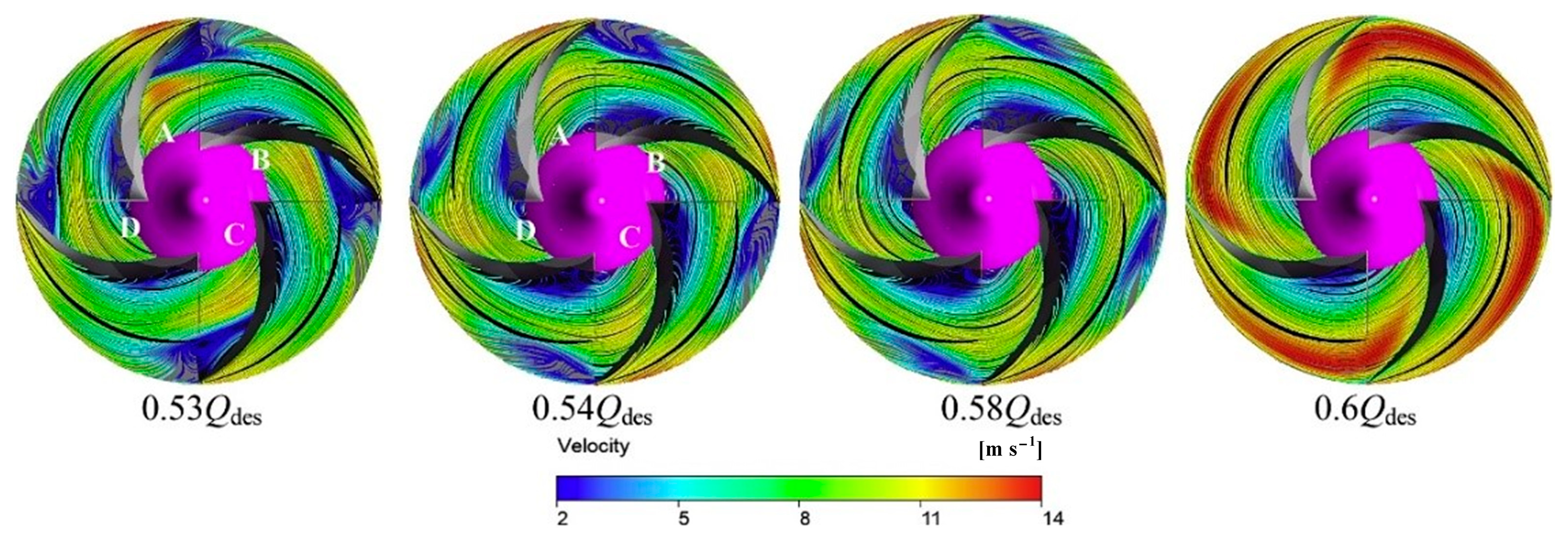 Energies 17 06157 g002